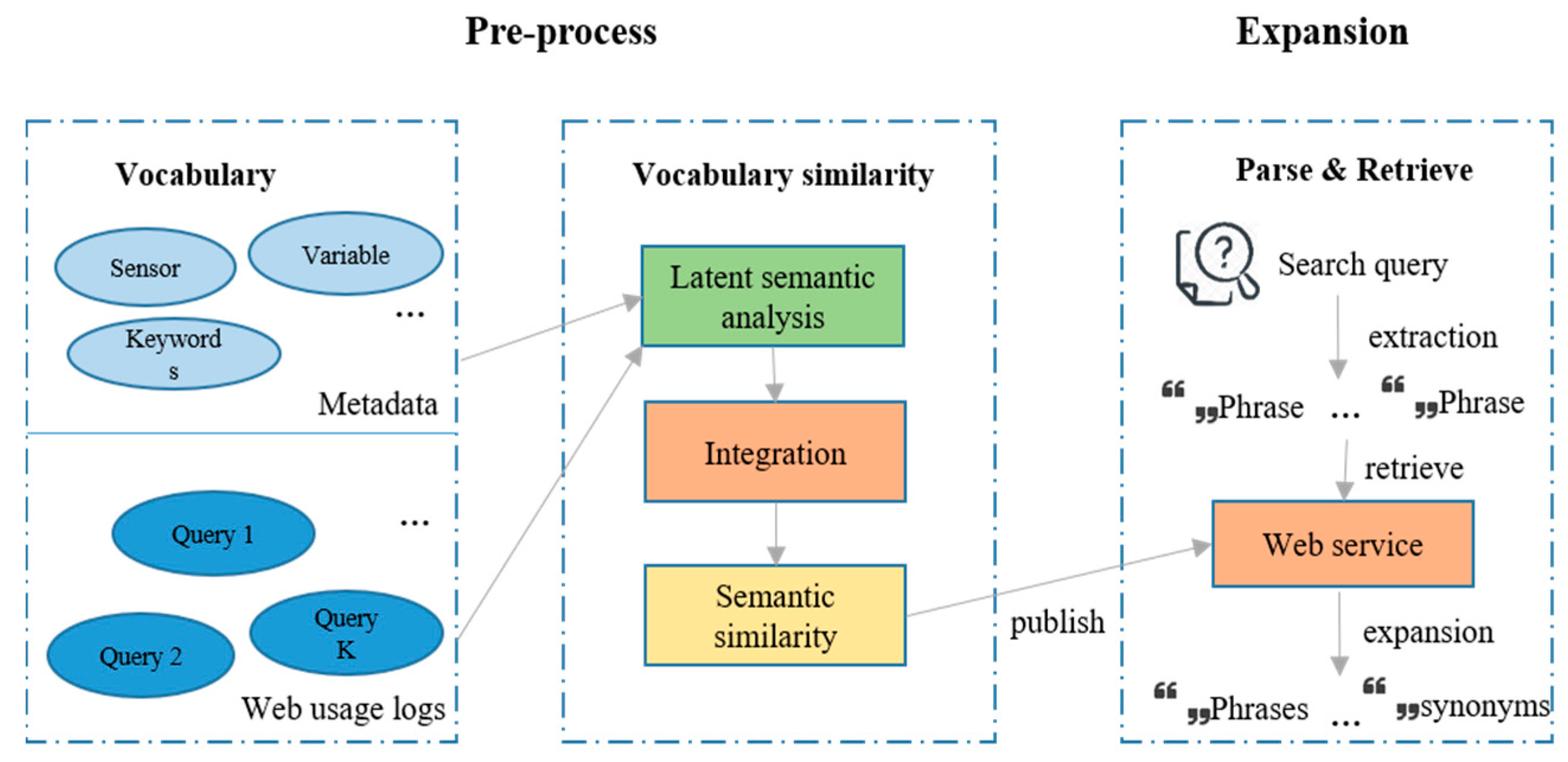 Applsci 10 01127 g006