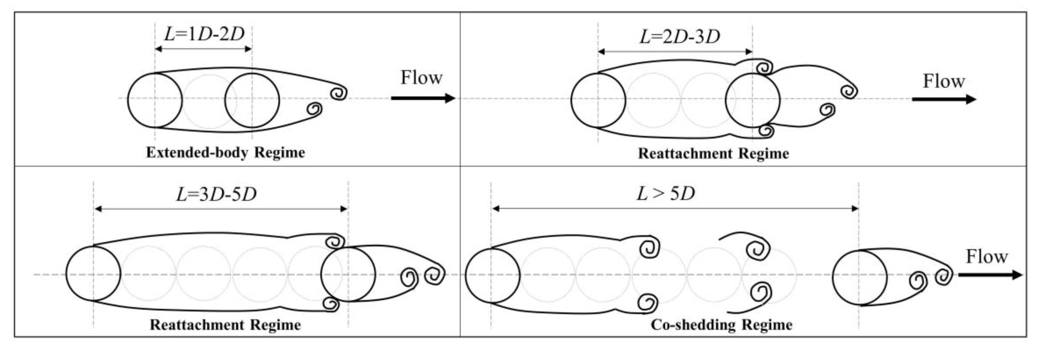Applsci 10 01136 g001