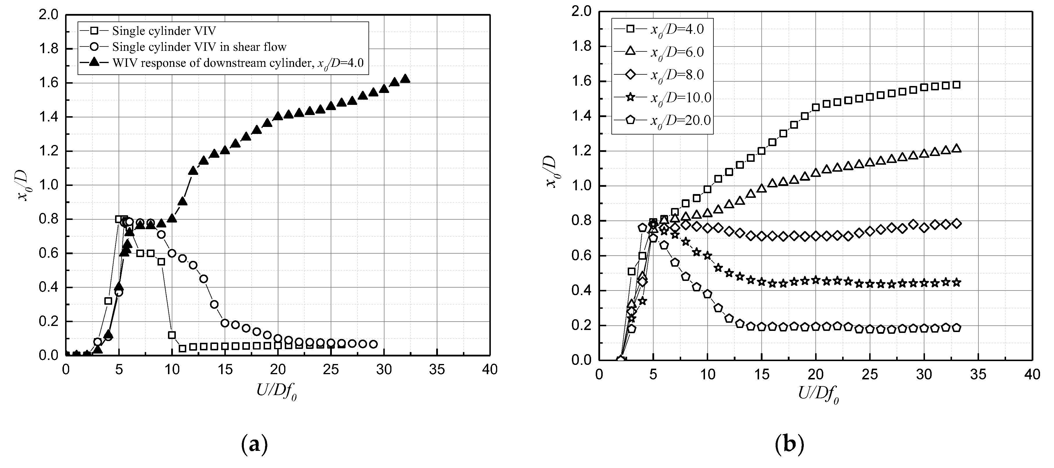 Applsci 10 01136 g002