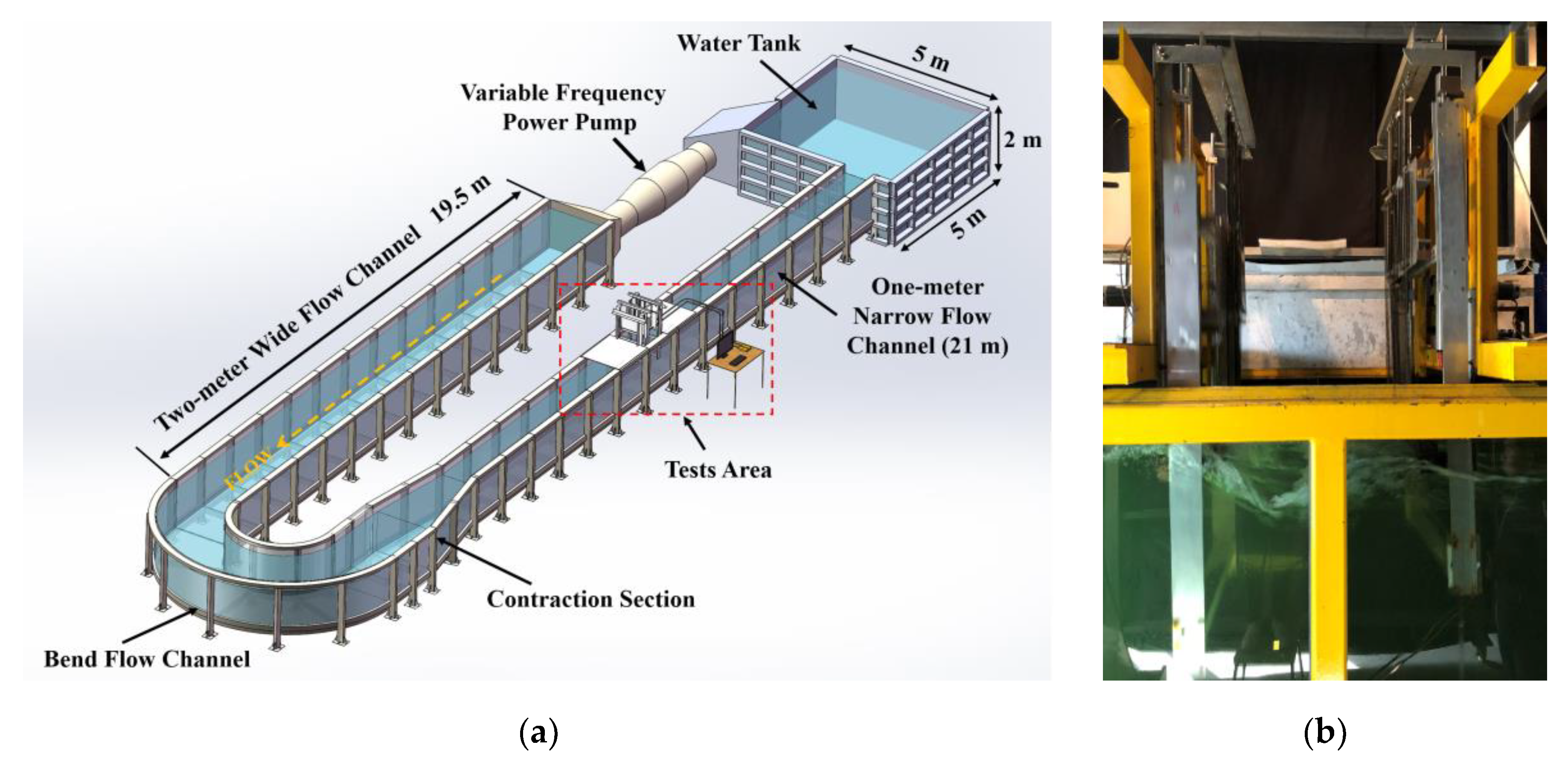 Applsci 10 01136 g003