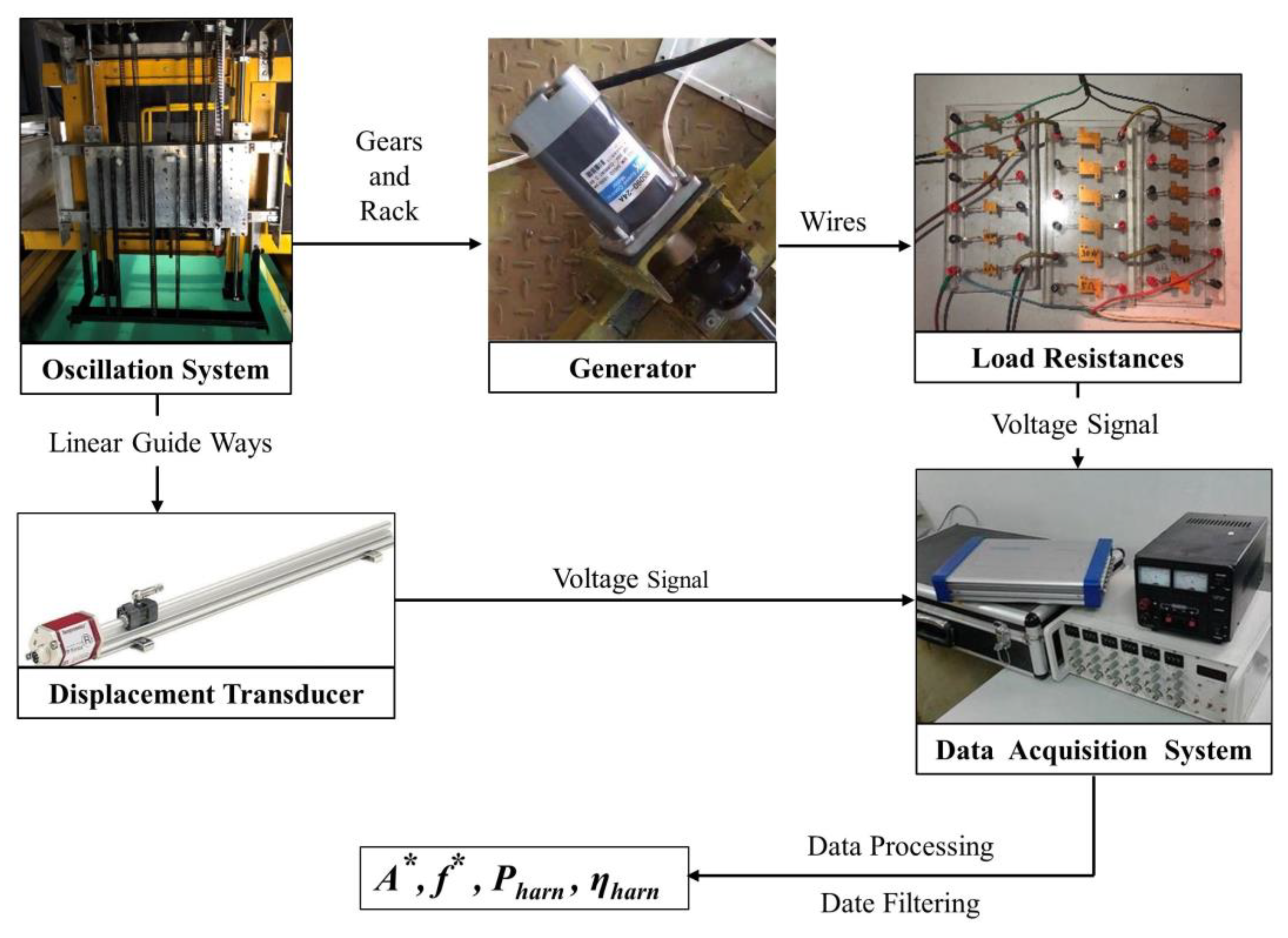 Applsci 10 01136 g007