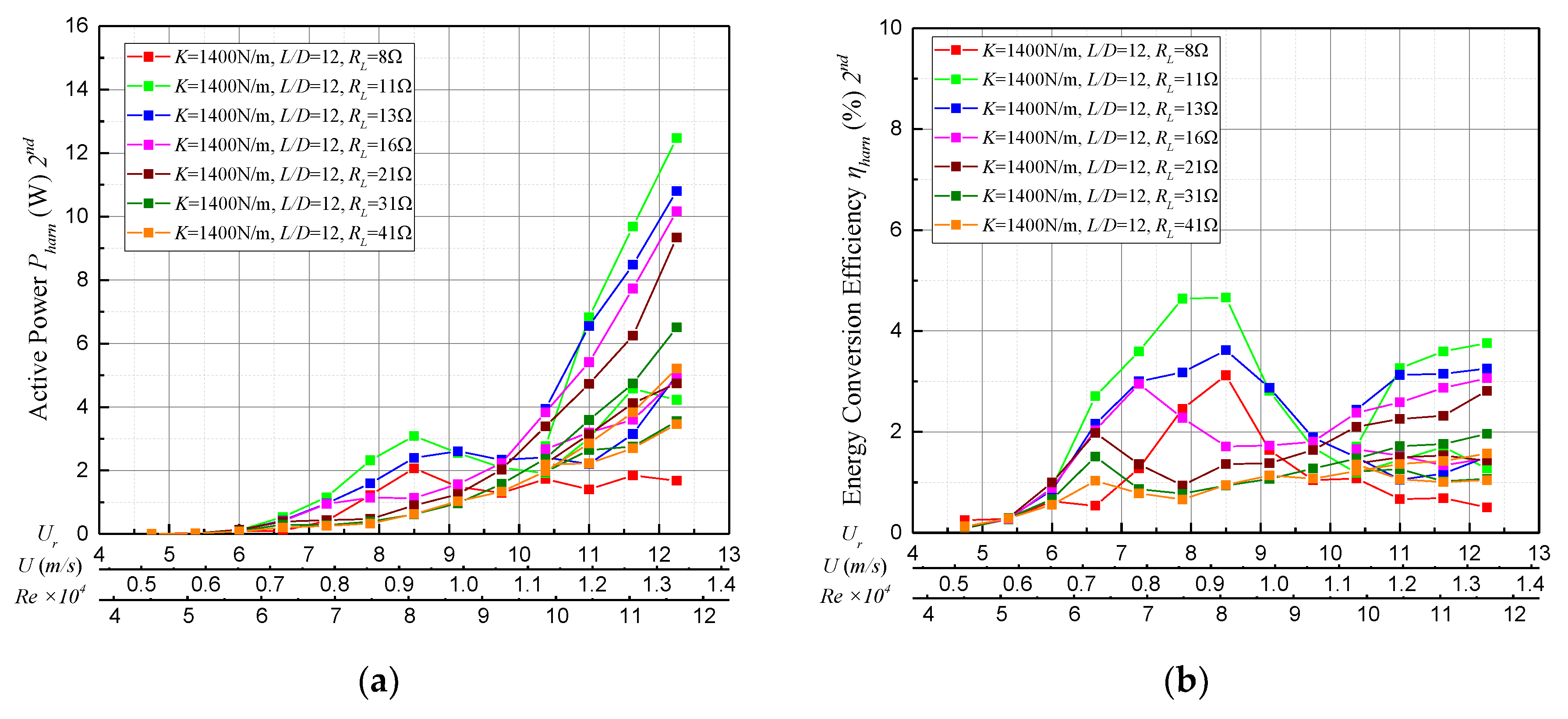 Applsci 10 01136 g017