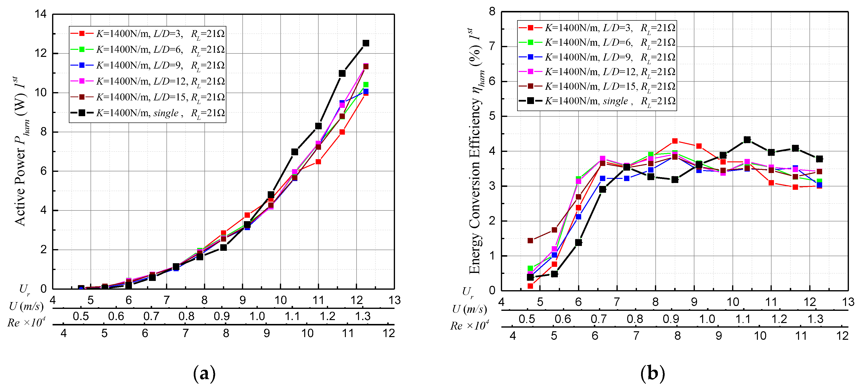 Applsci 10 01136 g018