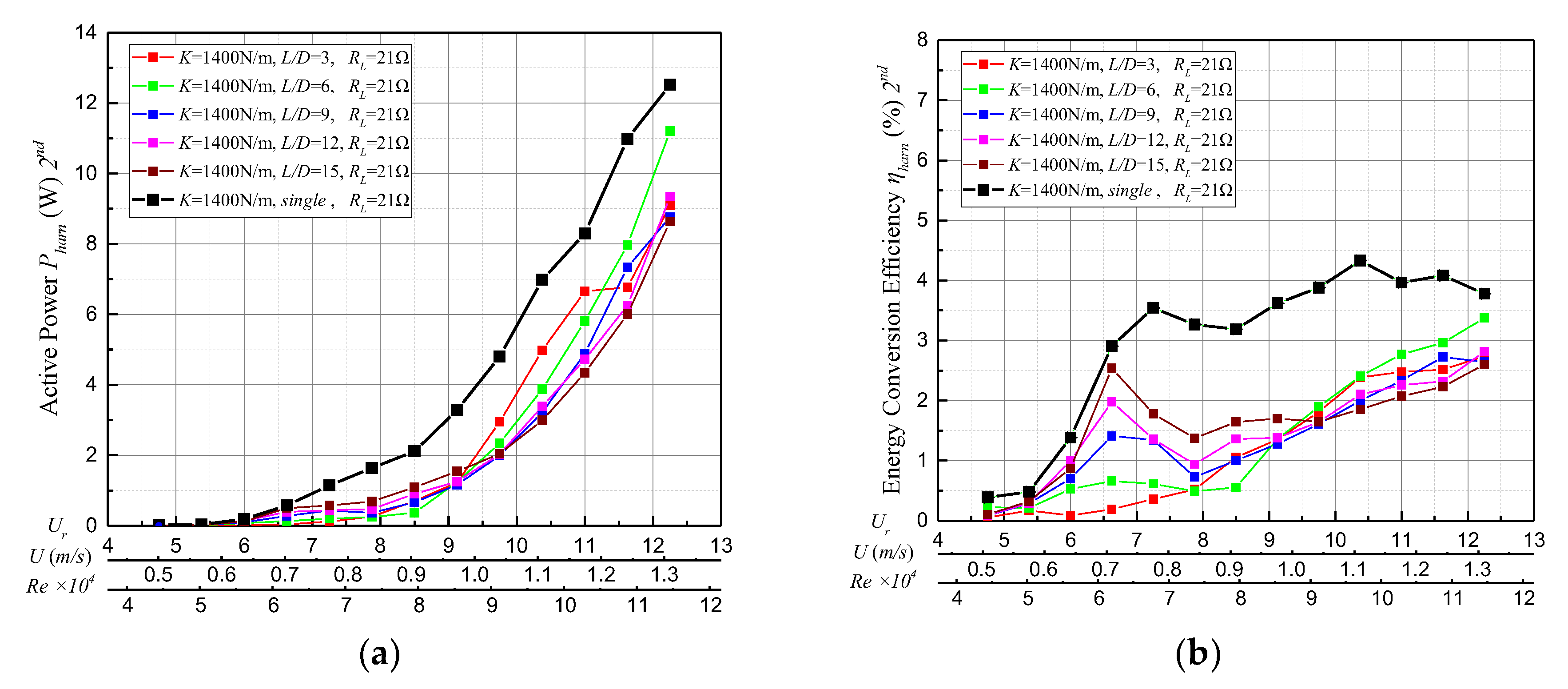 Applsci 10 01136 g020