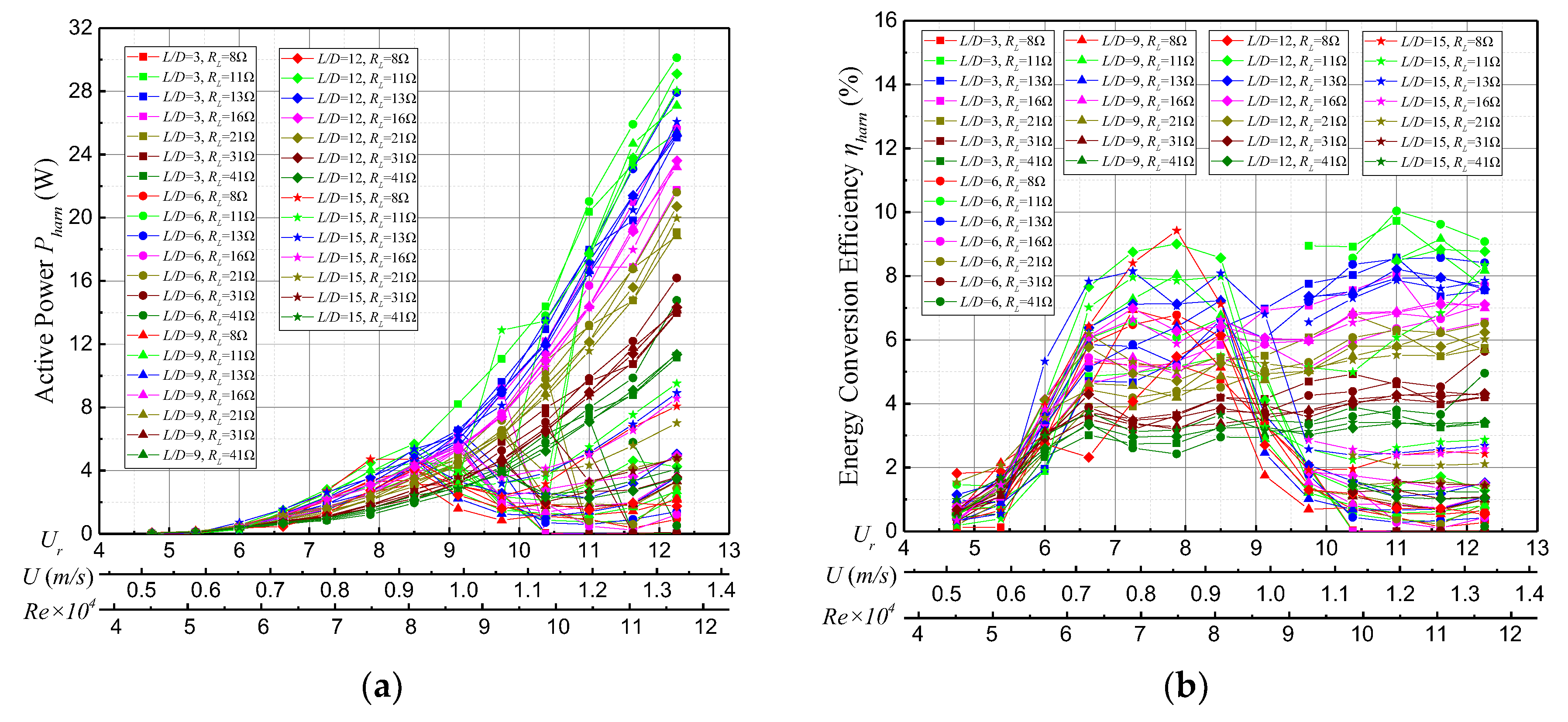Applsci 10 01136 g022