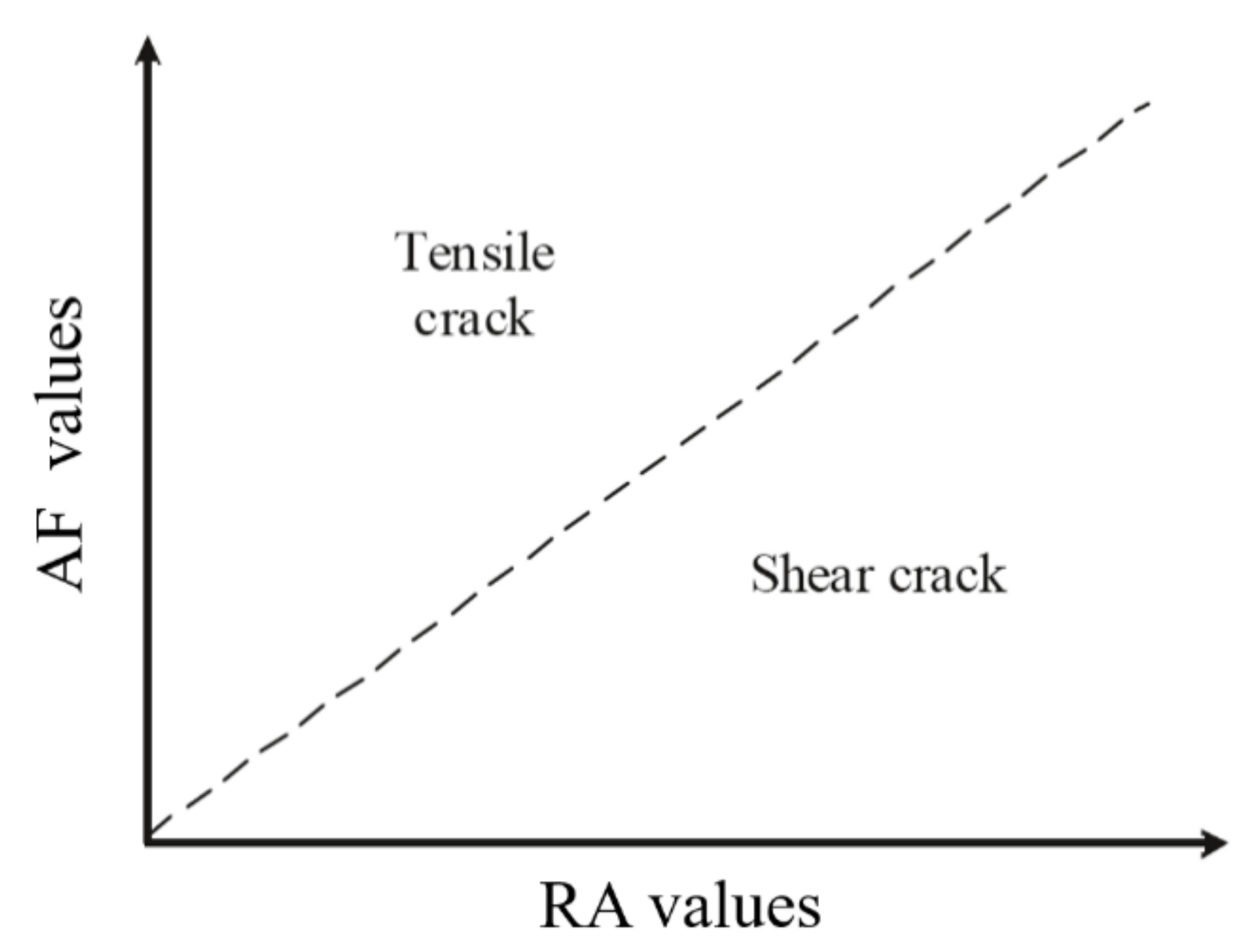Applsci 10 01138 g002 Applsci 10 01138 g002
