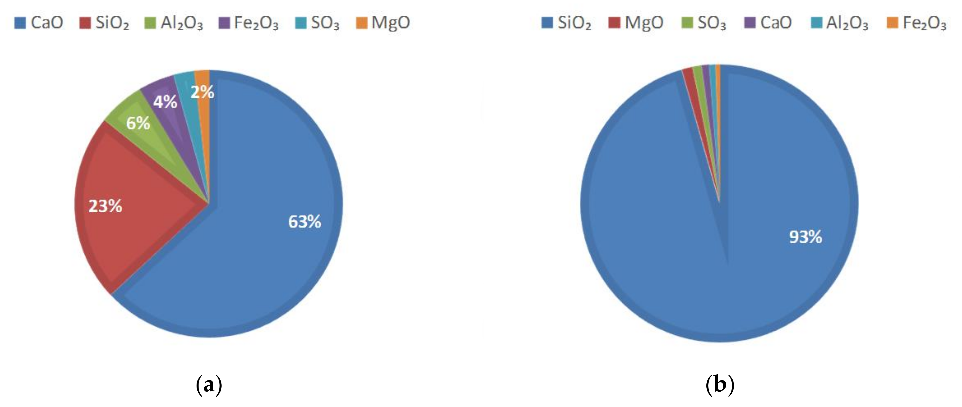 Applsci 10 01138 g003 Applsci 10 01138 g003