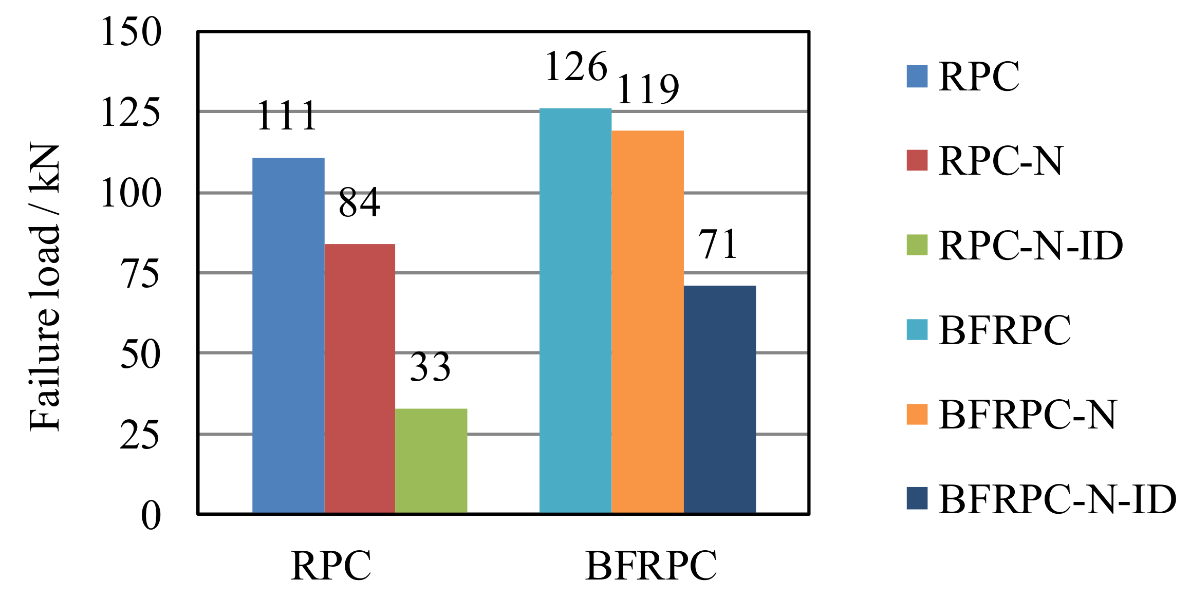 Applsci 10 01138 g009 Applsci 10 01138 g009