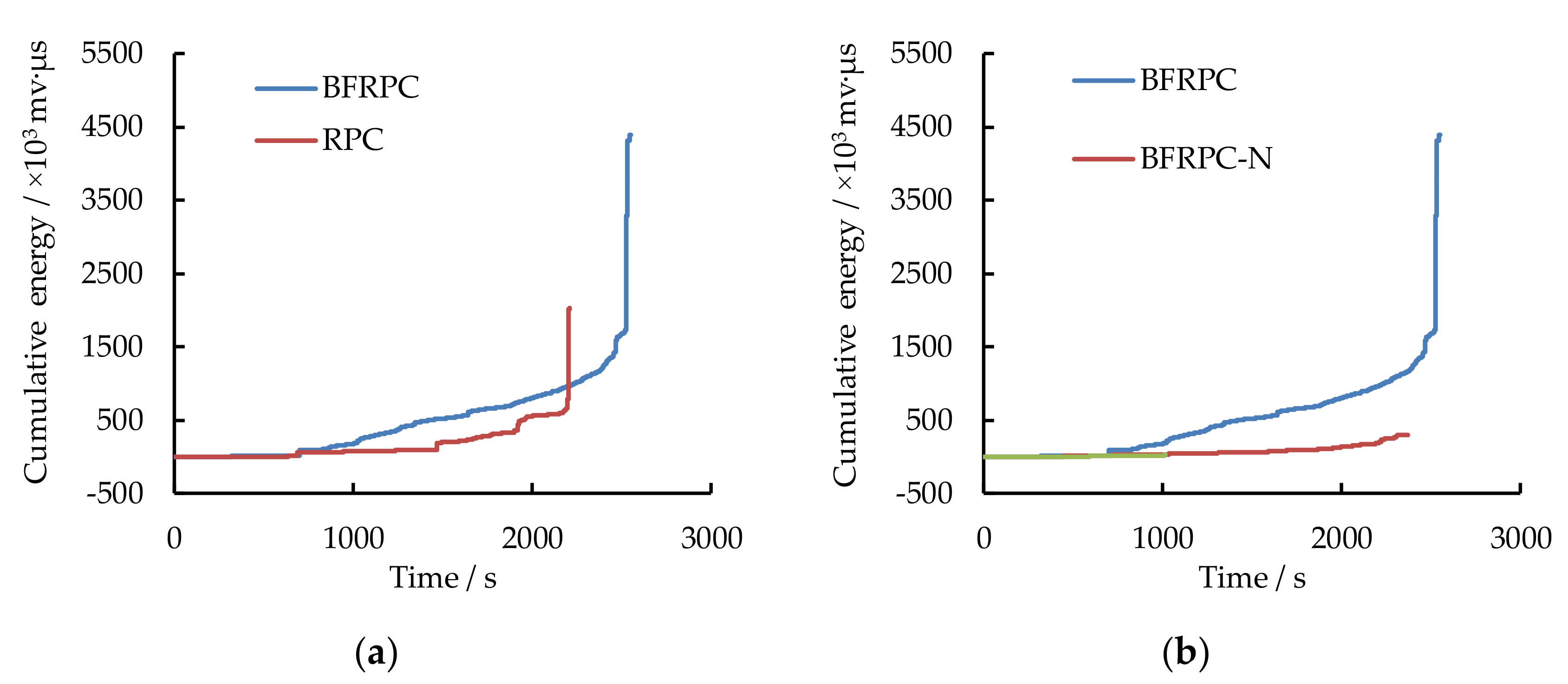 Applsci 10 01138 g011 Applsci 10 01138 g011