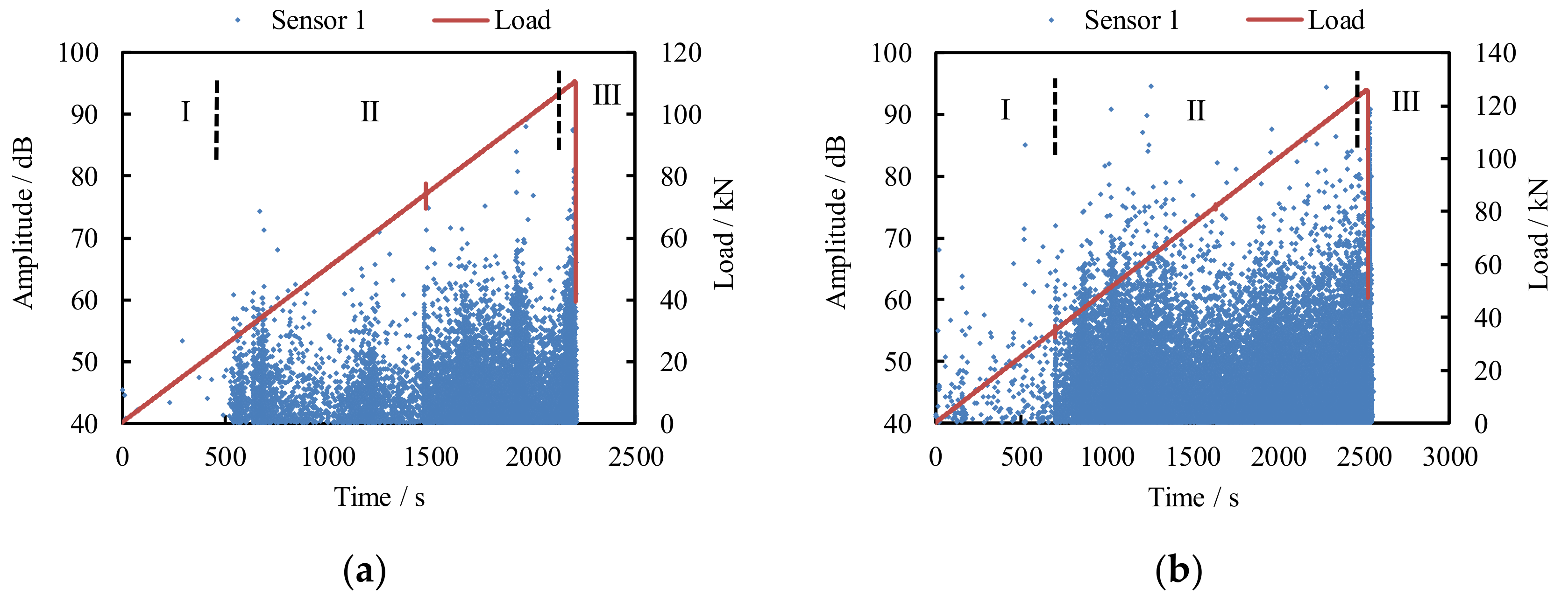 Applsci 10 01138 g012a Applsci 10 01138 g012a