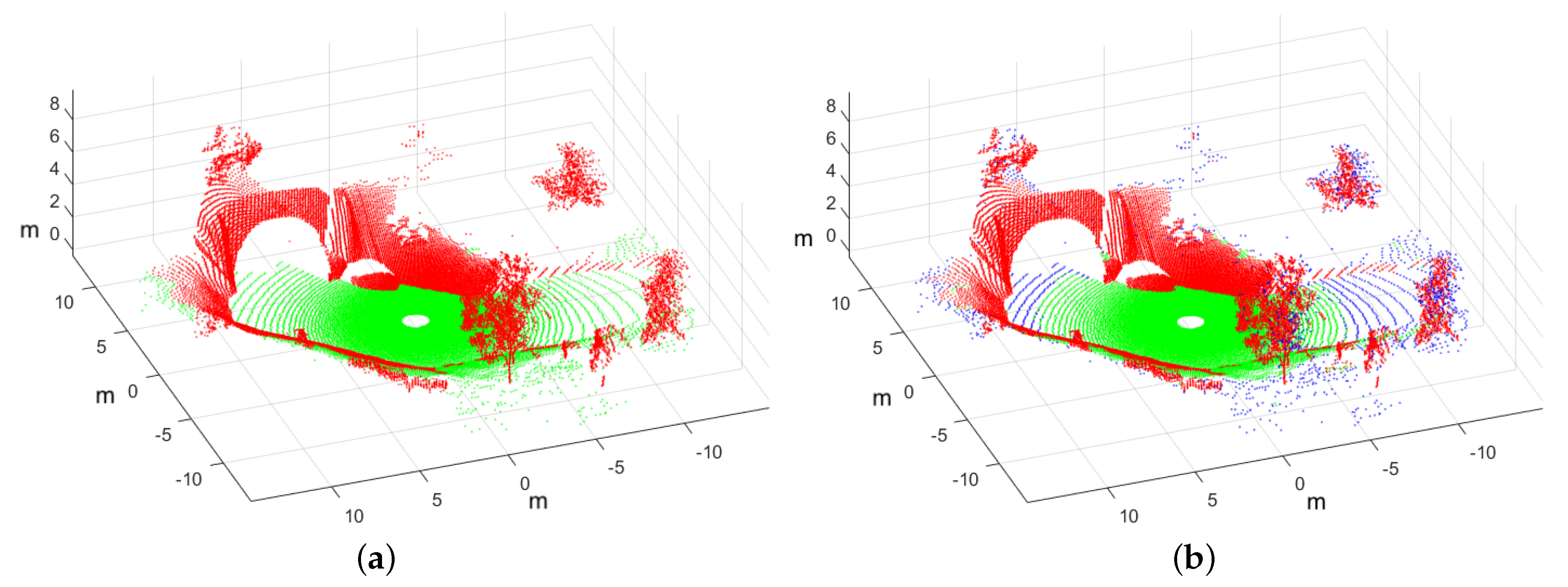 Applsci 10 01140 g005