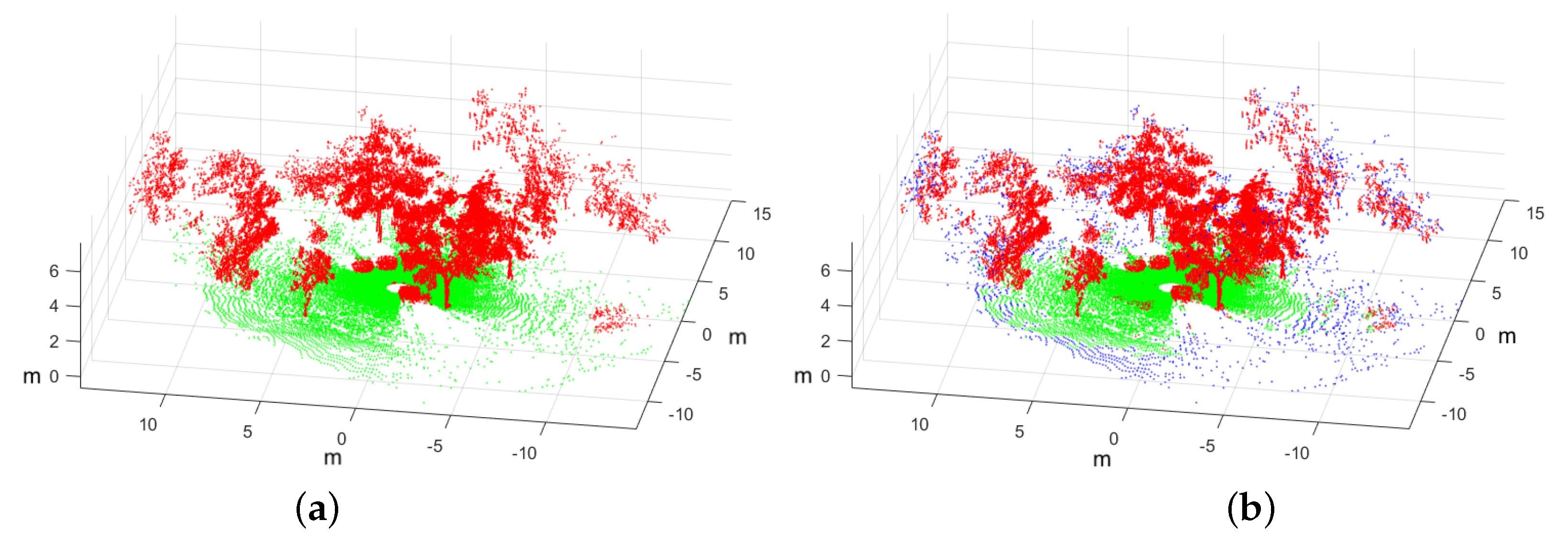 Applsci 10 01140 g006
