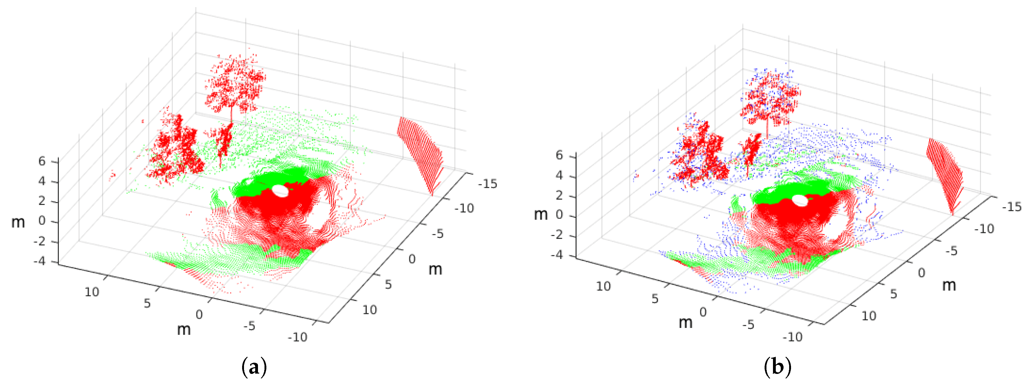 Applsci 10 01140 g007