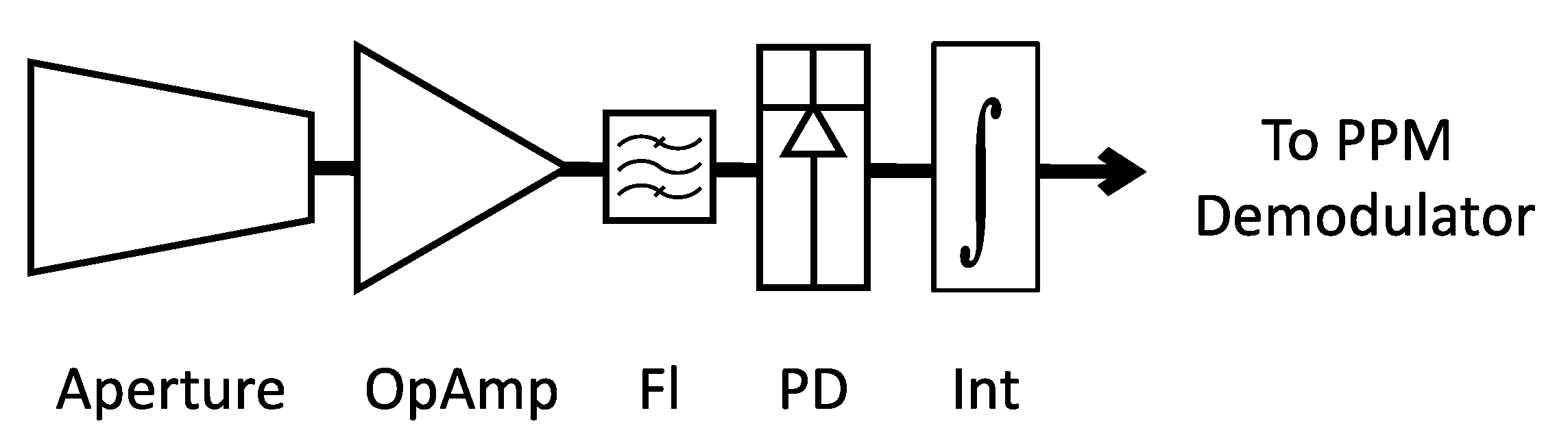 Applsci 10 01141 g001