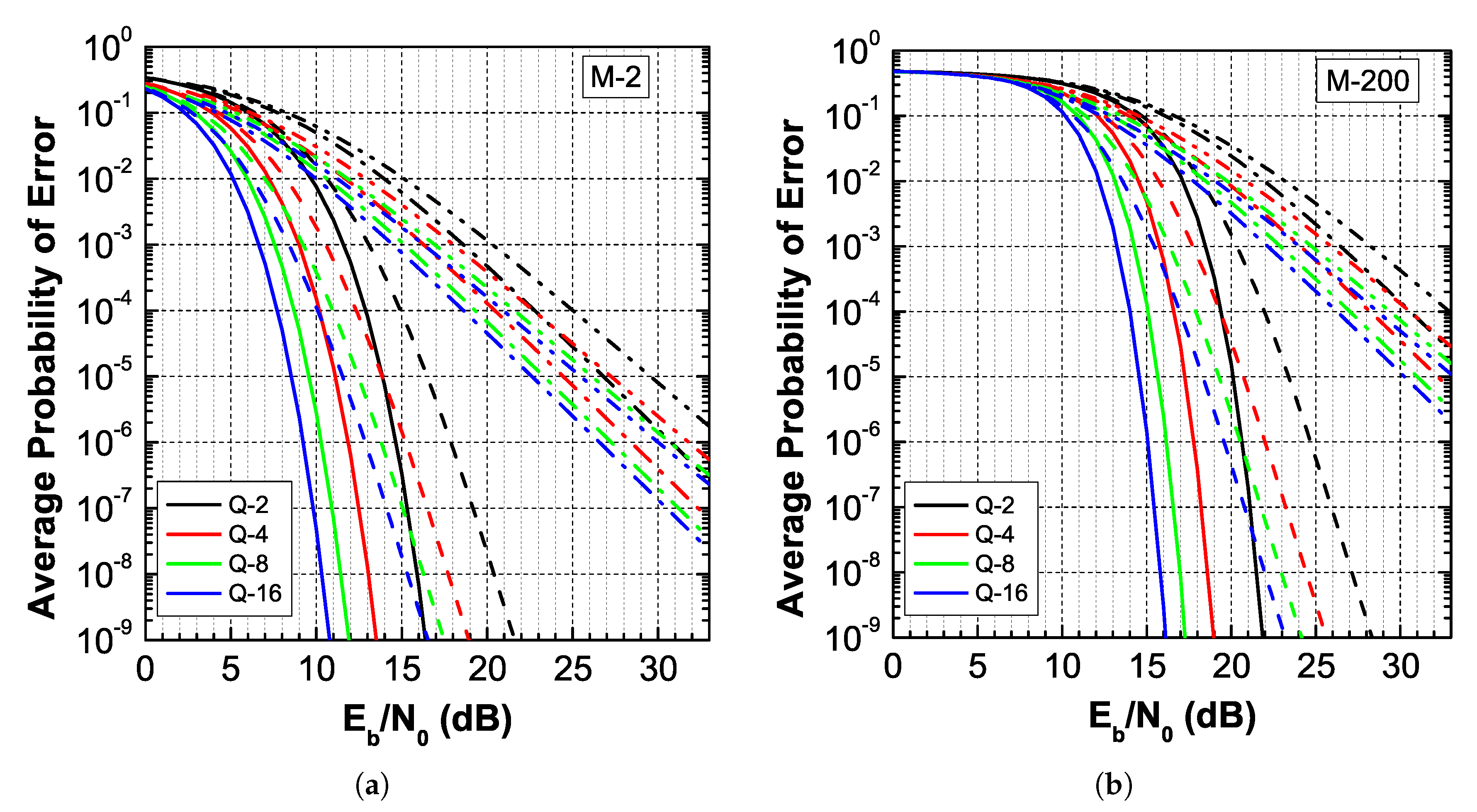 Applsci 10 01141 g003