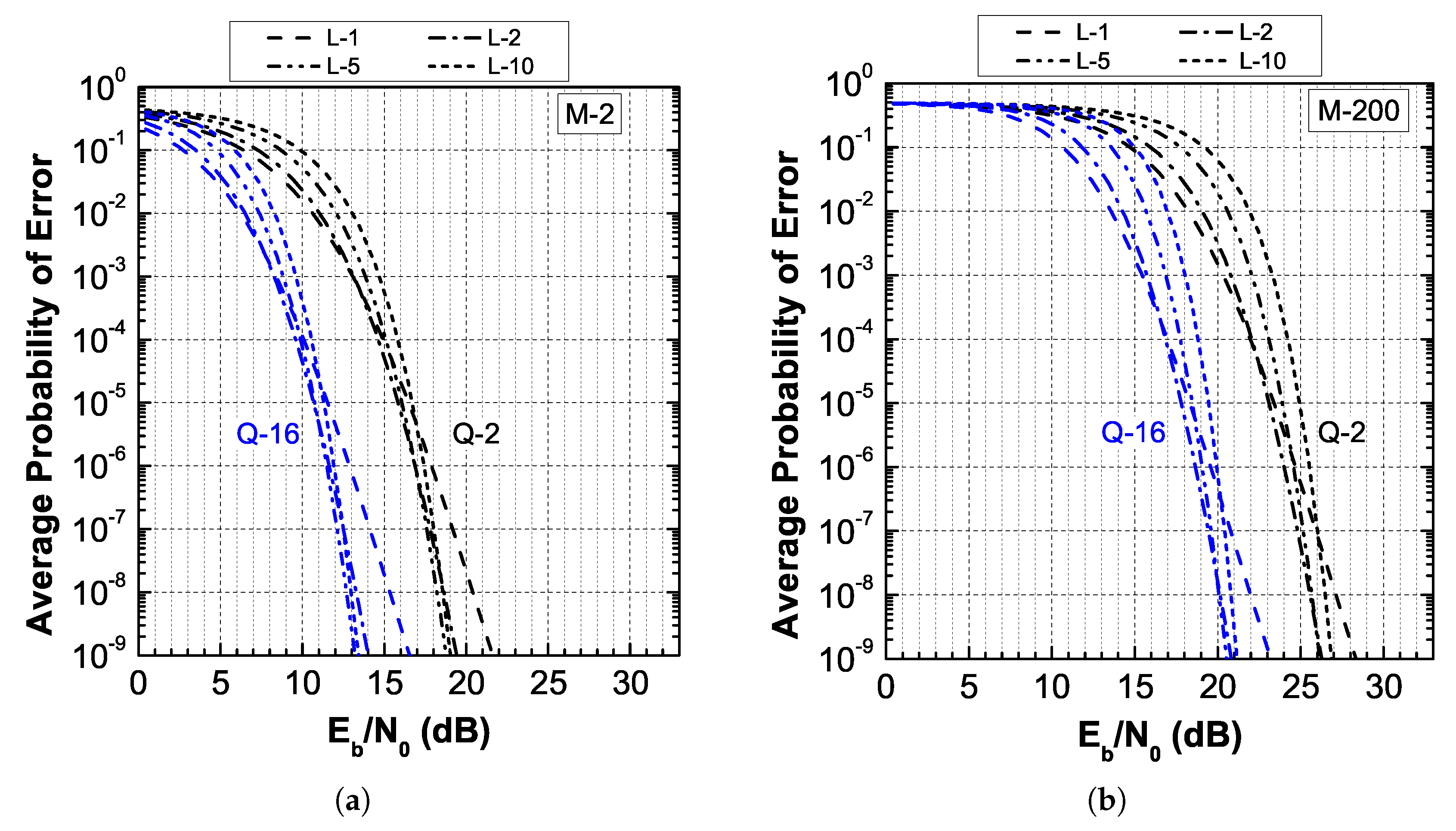 Applsci 10 01141 g004