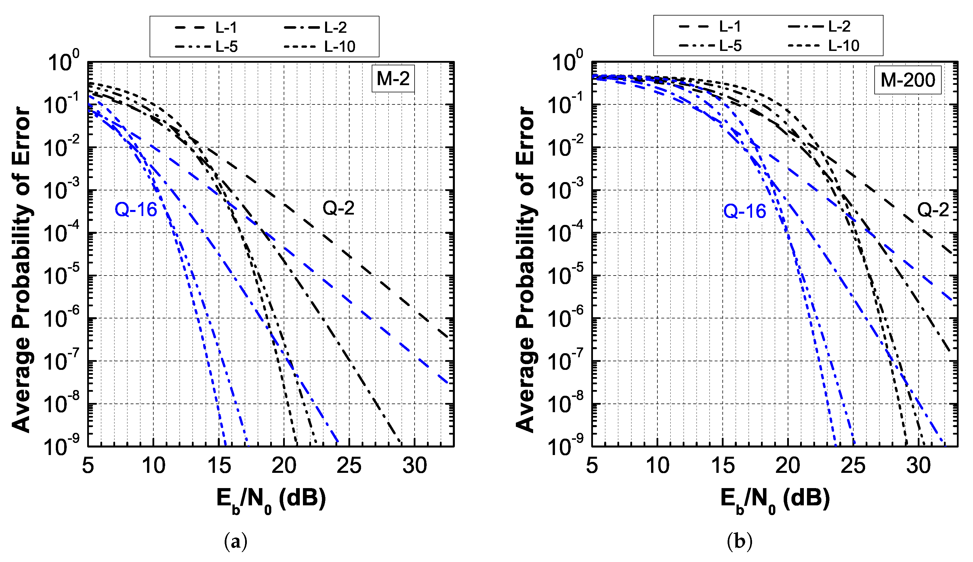 Applsci 10 01141 g005