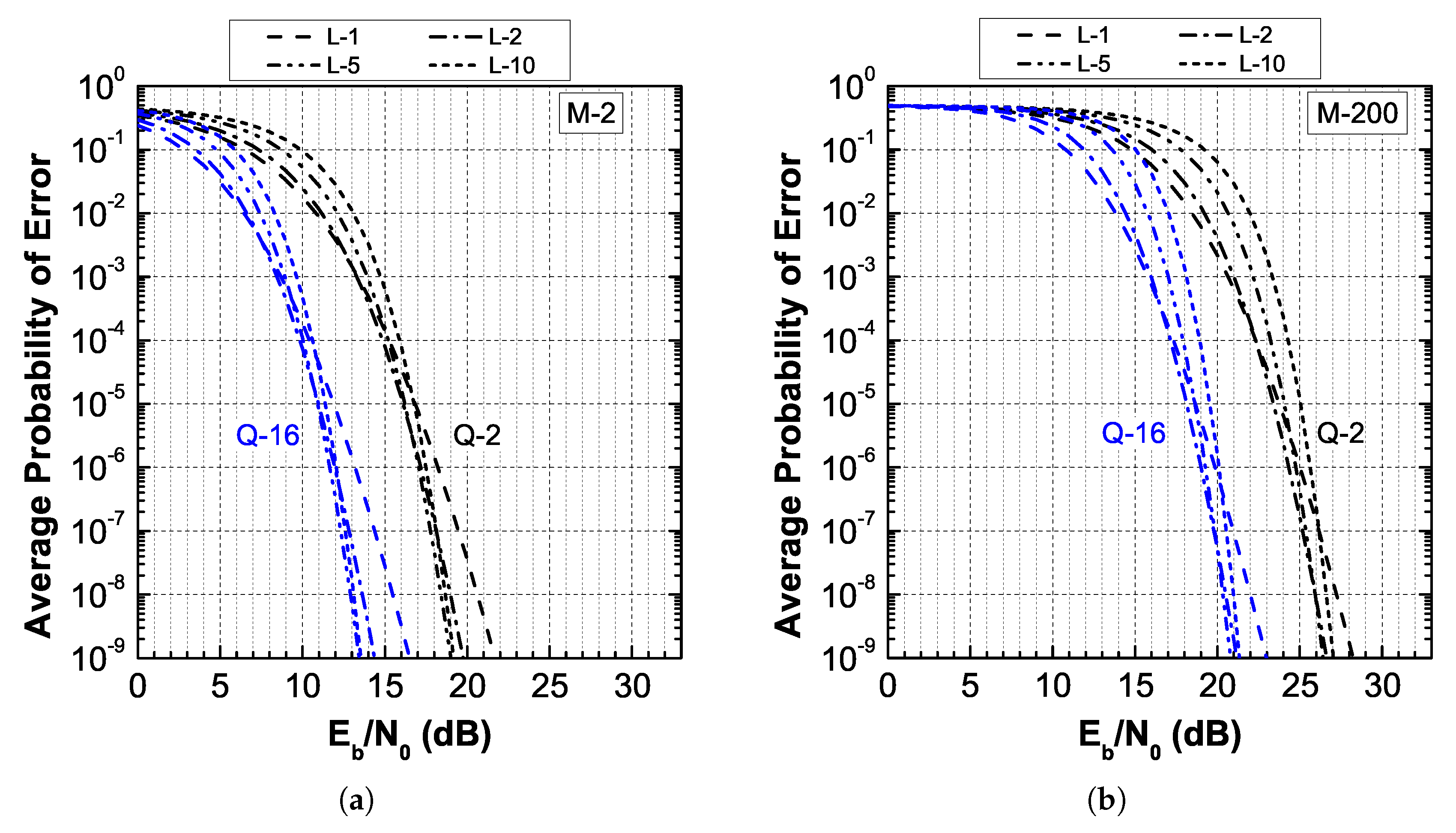 Applsci 10 01141 g007