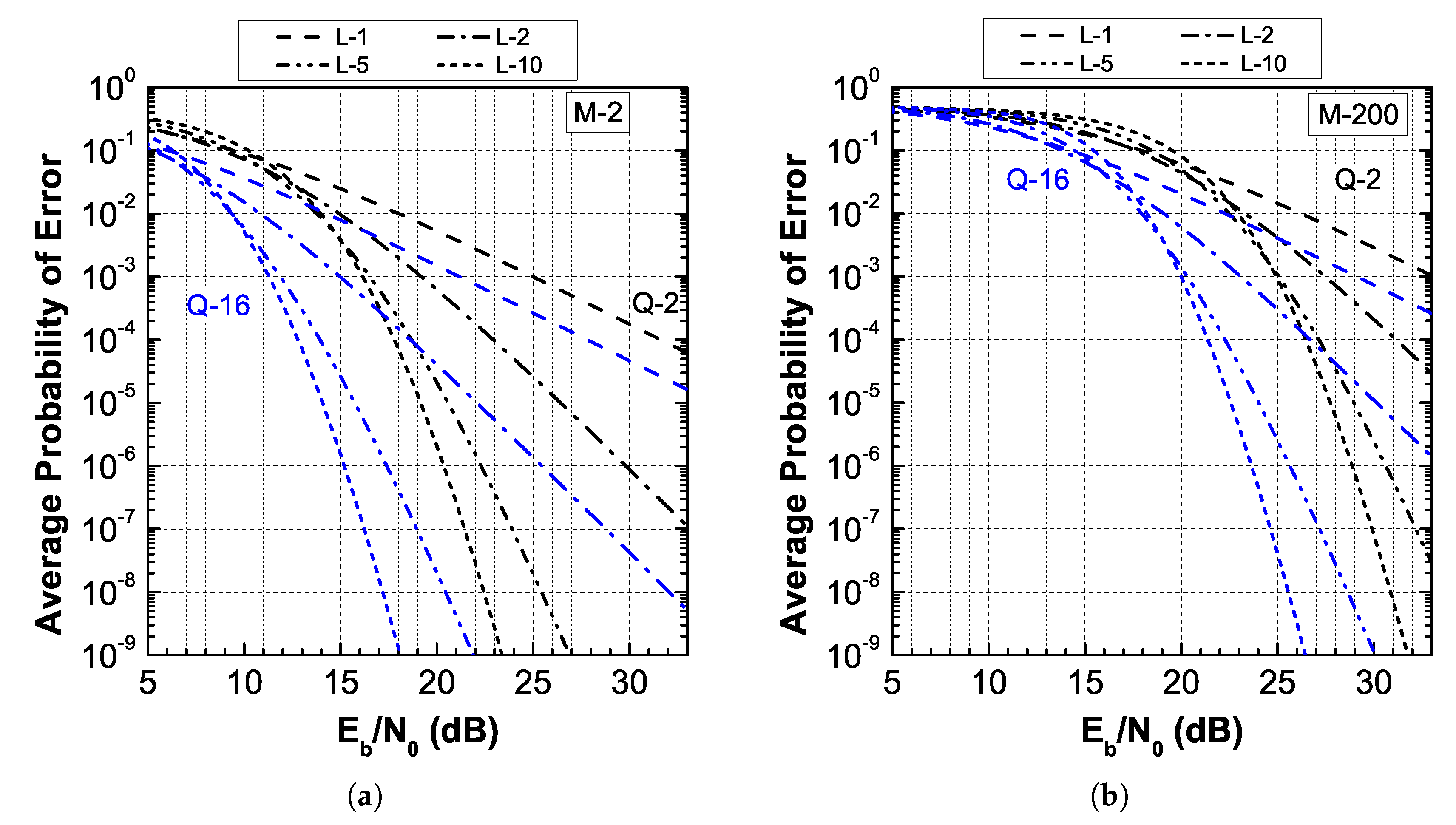 Applsci 10 01141 g008