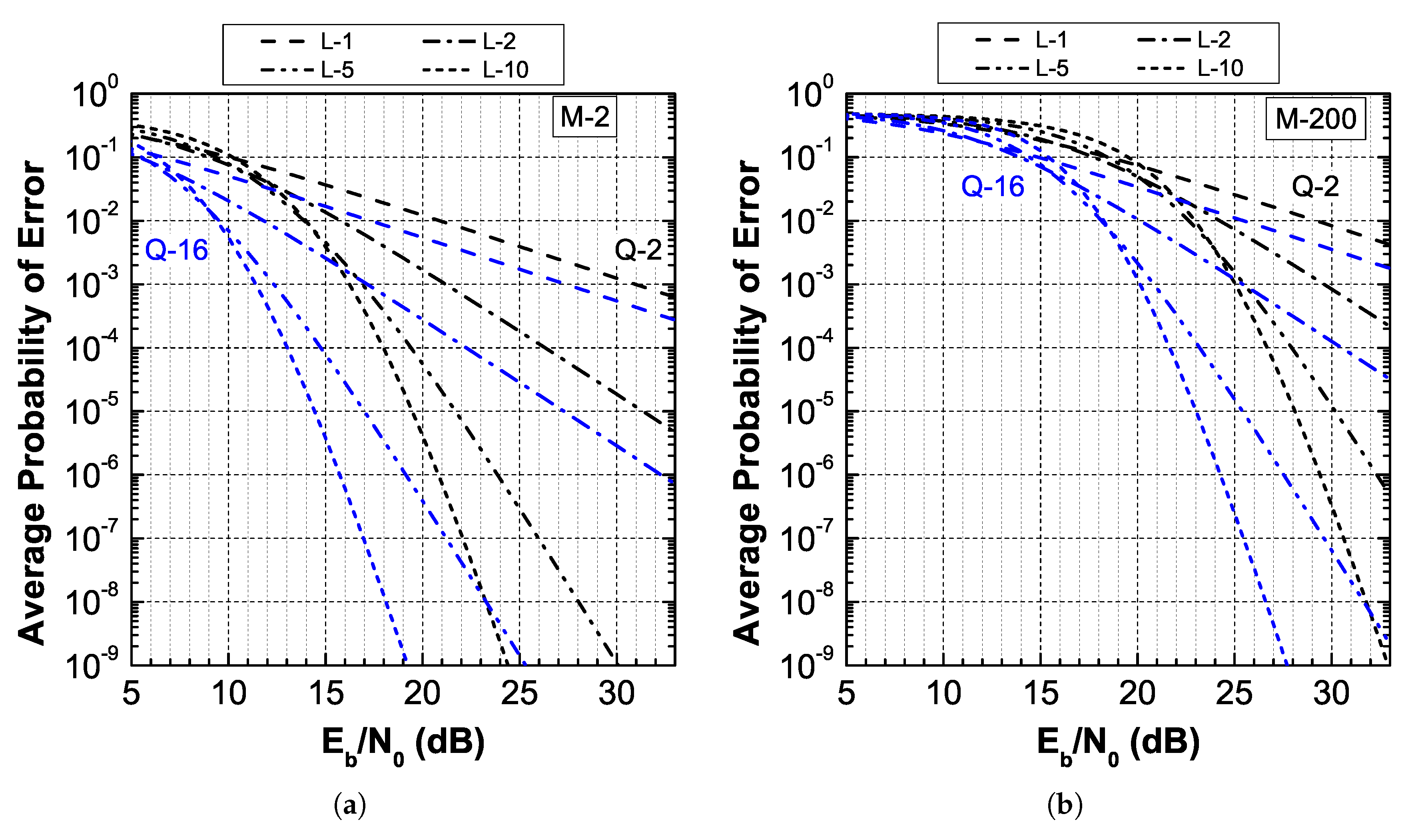 Applsci 10 01141 g009