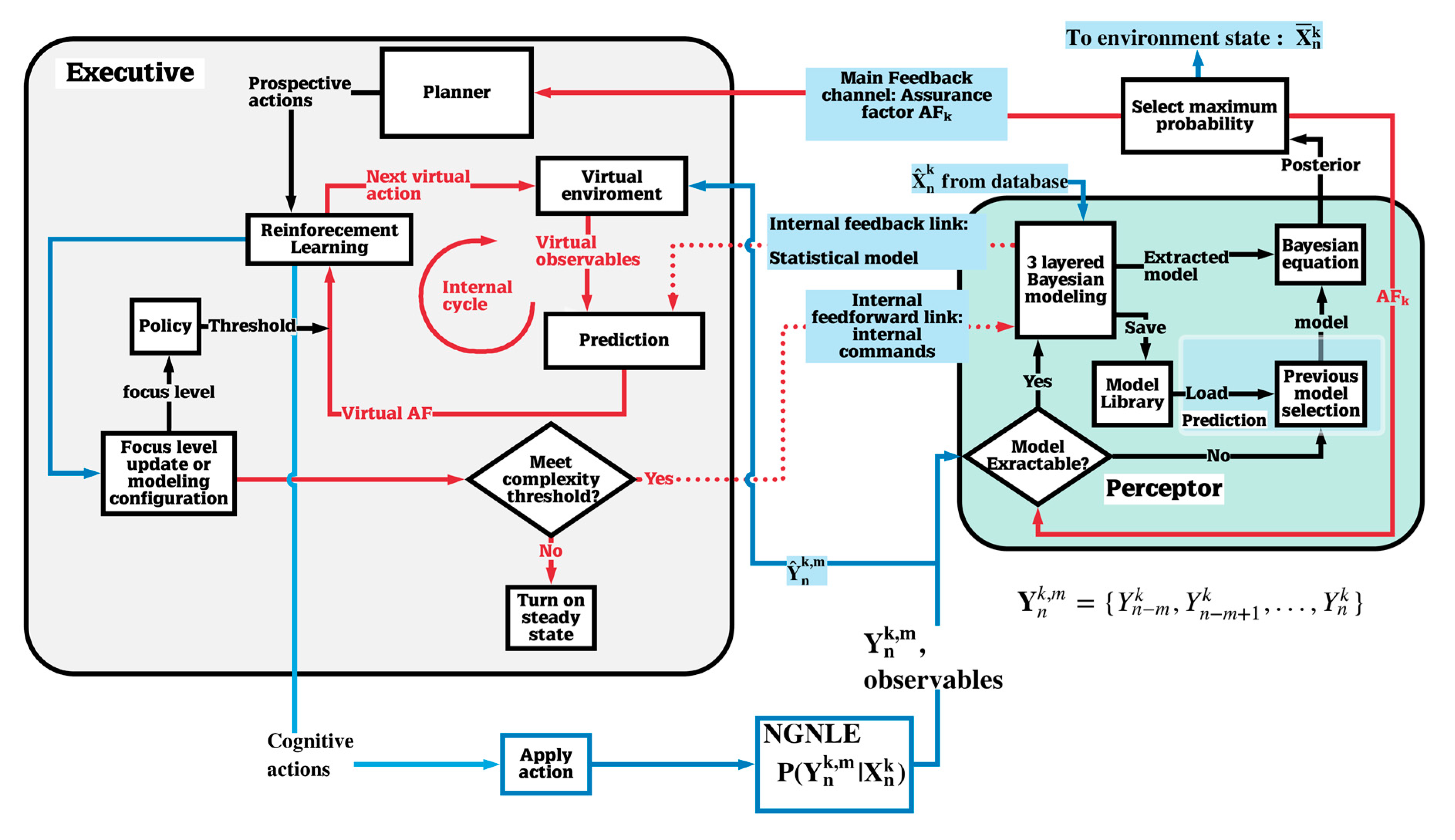 Applsci 10 01150 g007