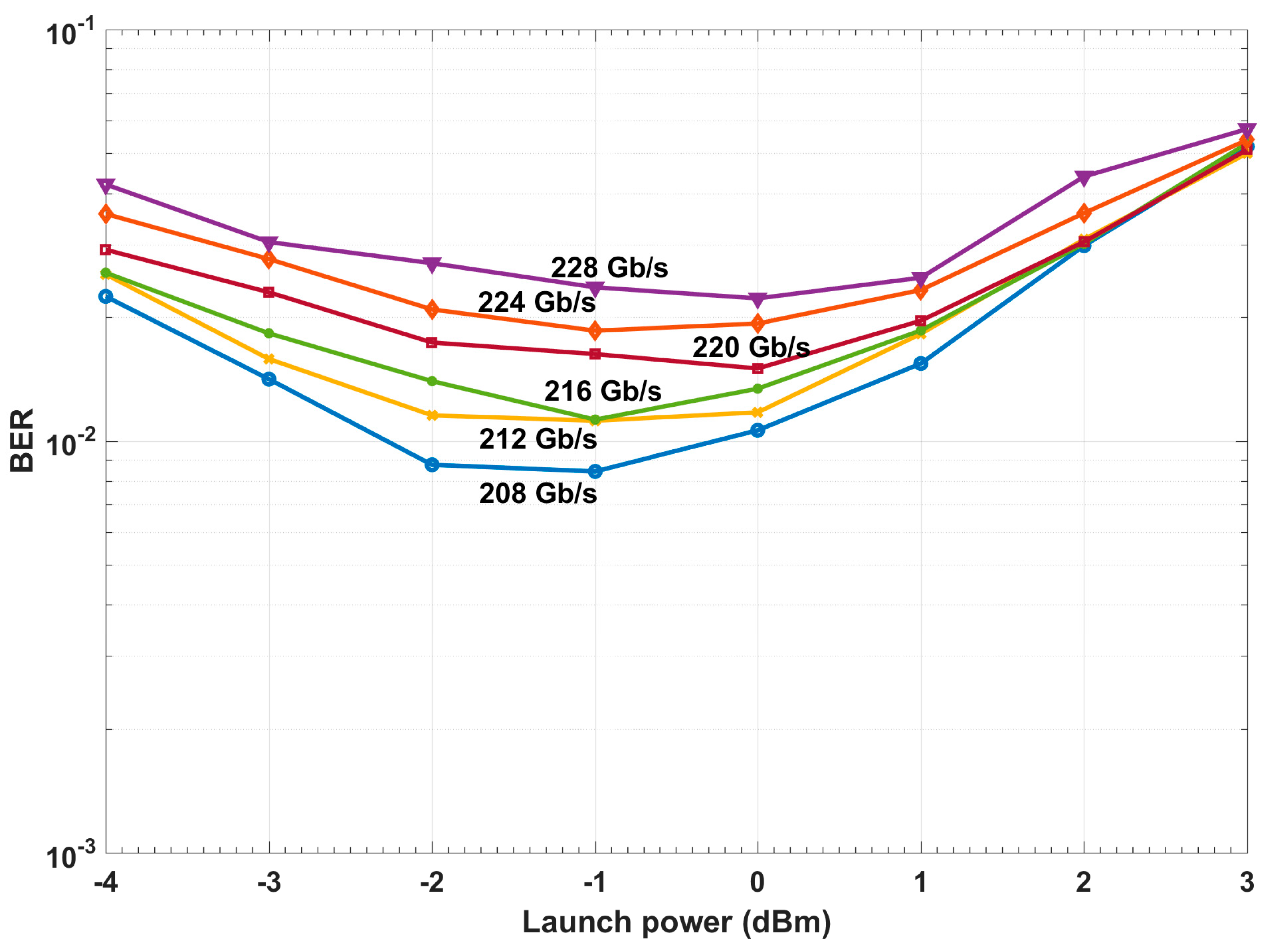 Applsci 10 01150 g009