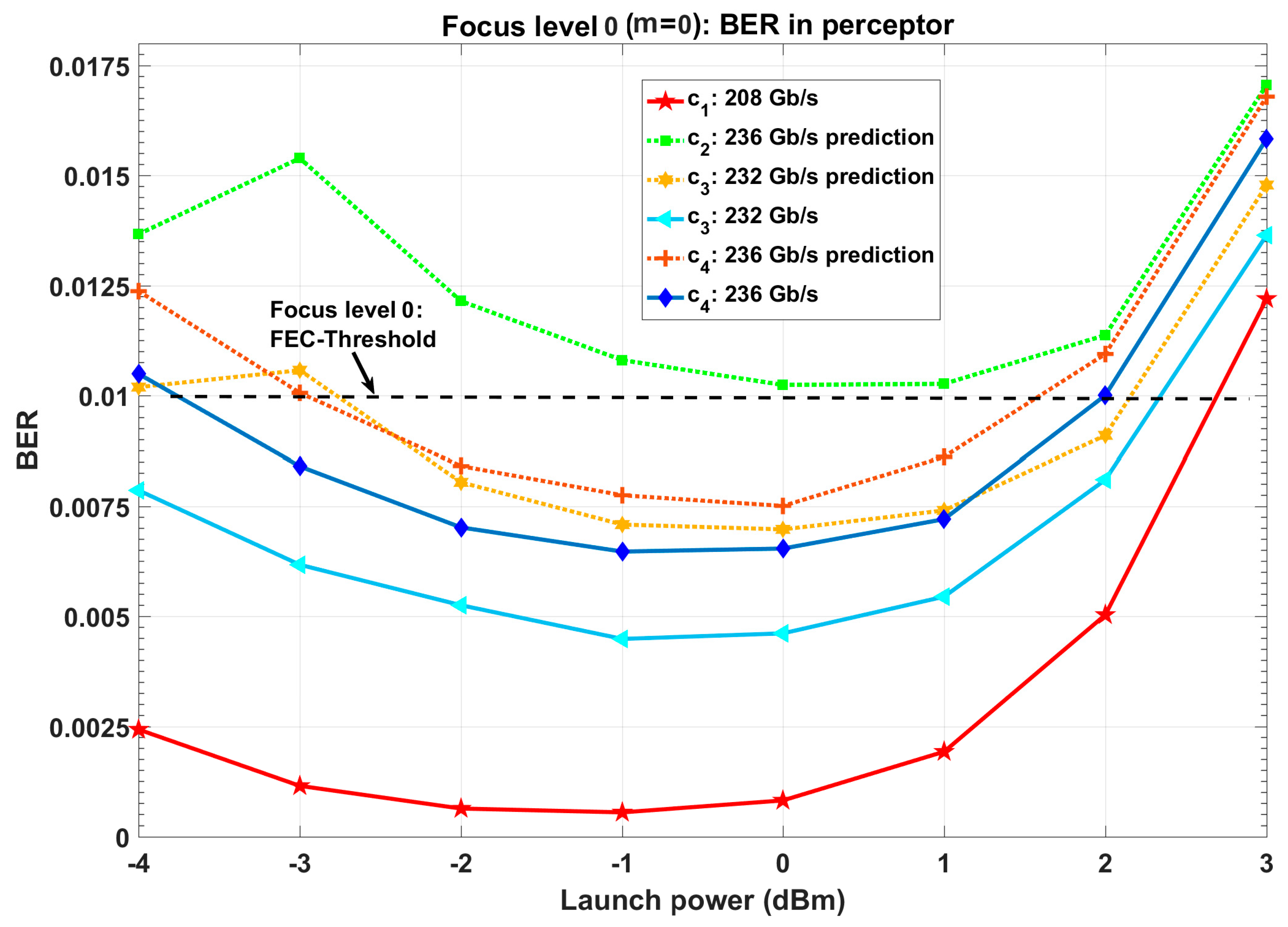 Applsci 10 01150 g010