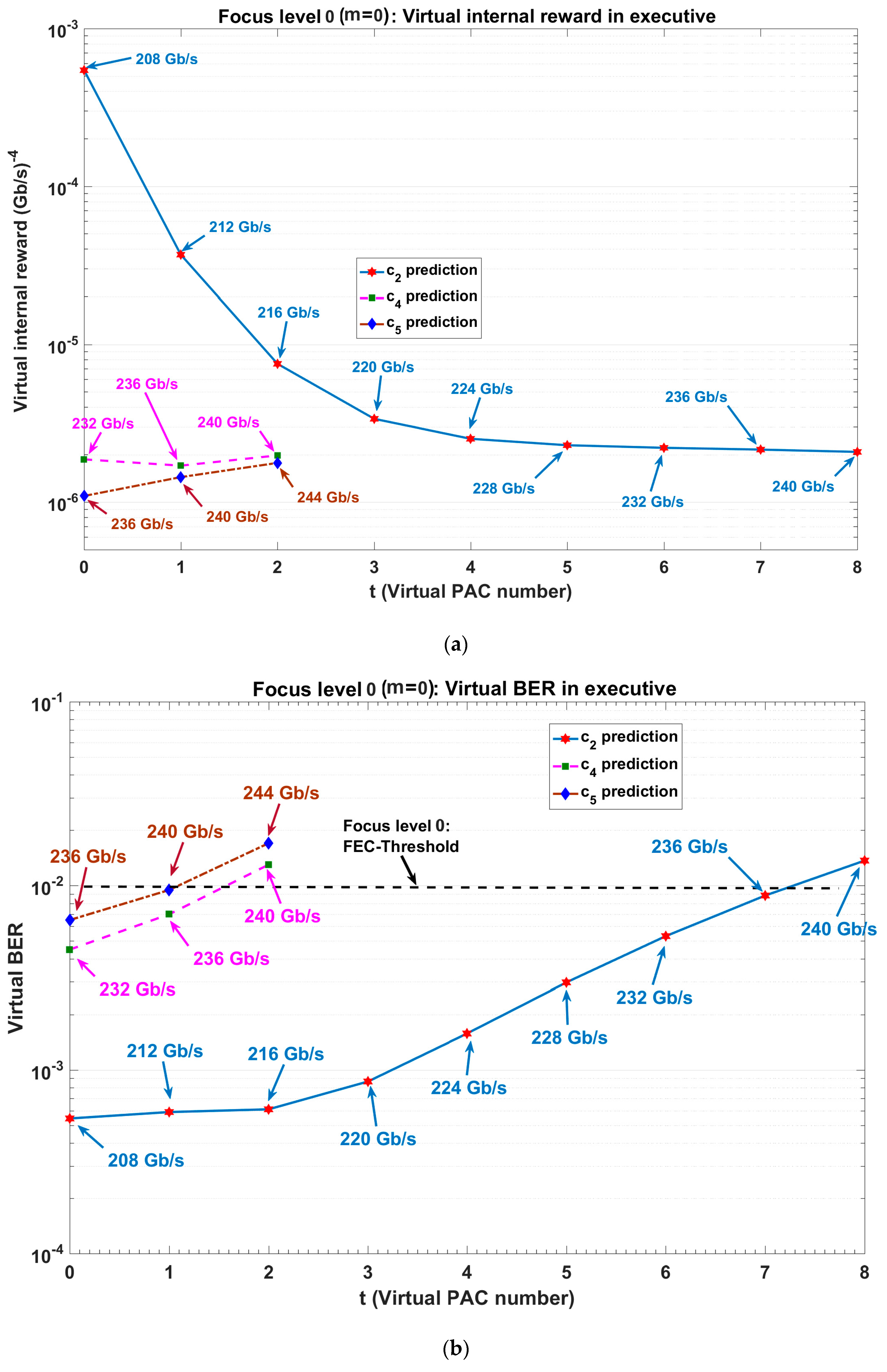 Applsci 10 01150 g011