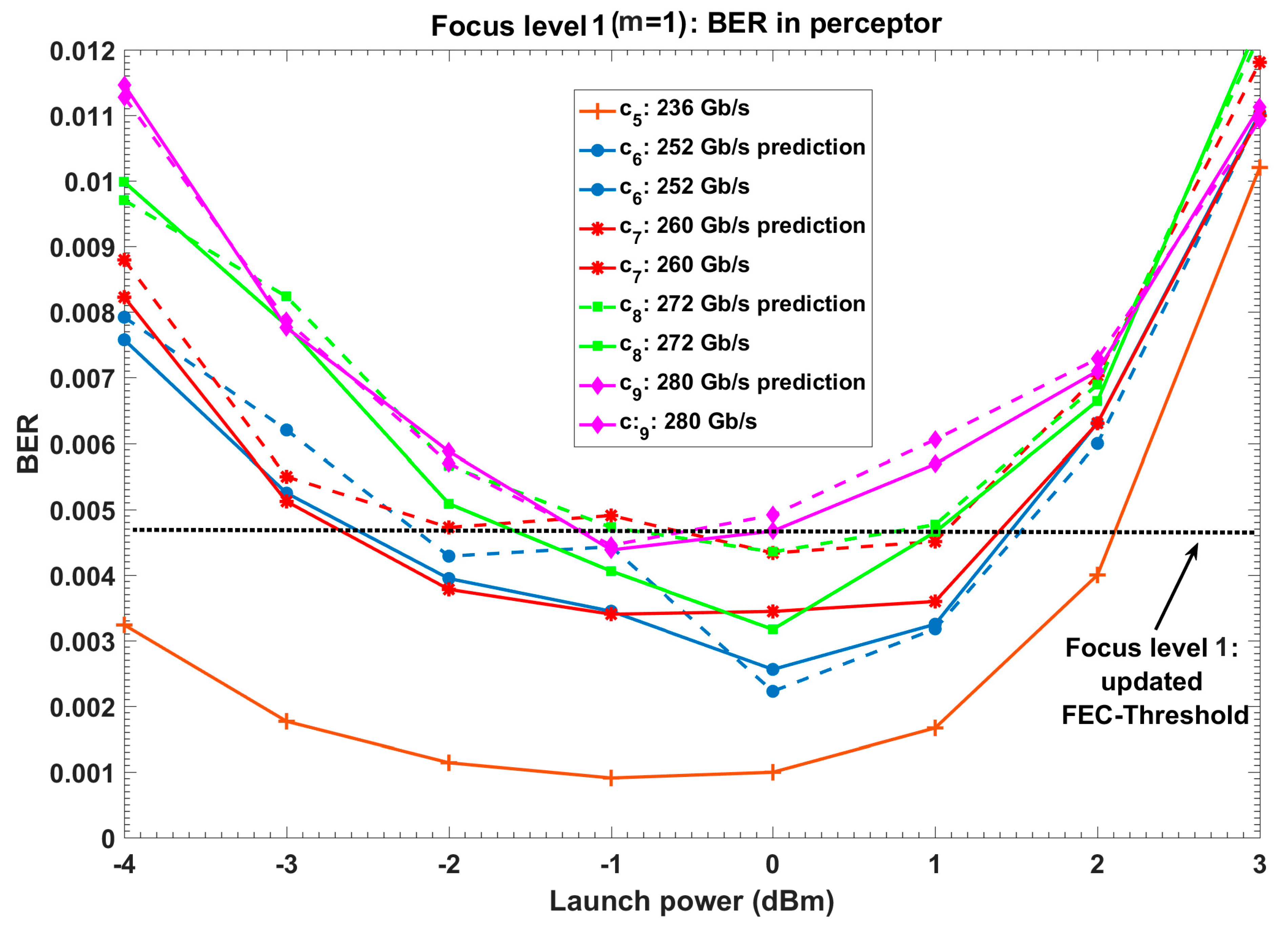Applsci 10 01150 g012