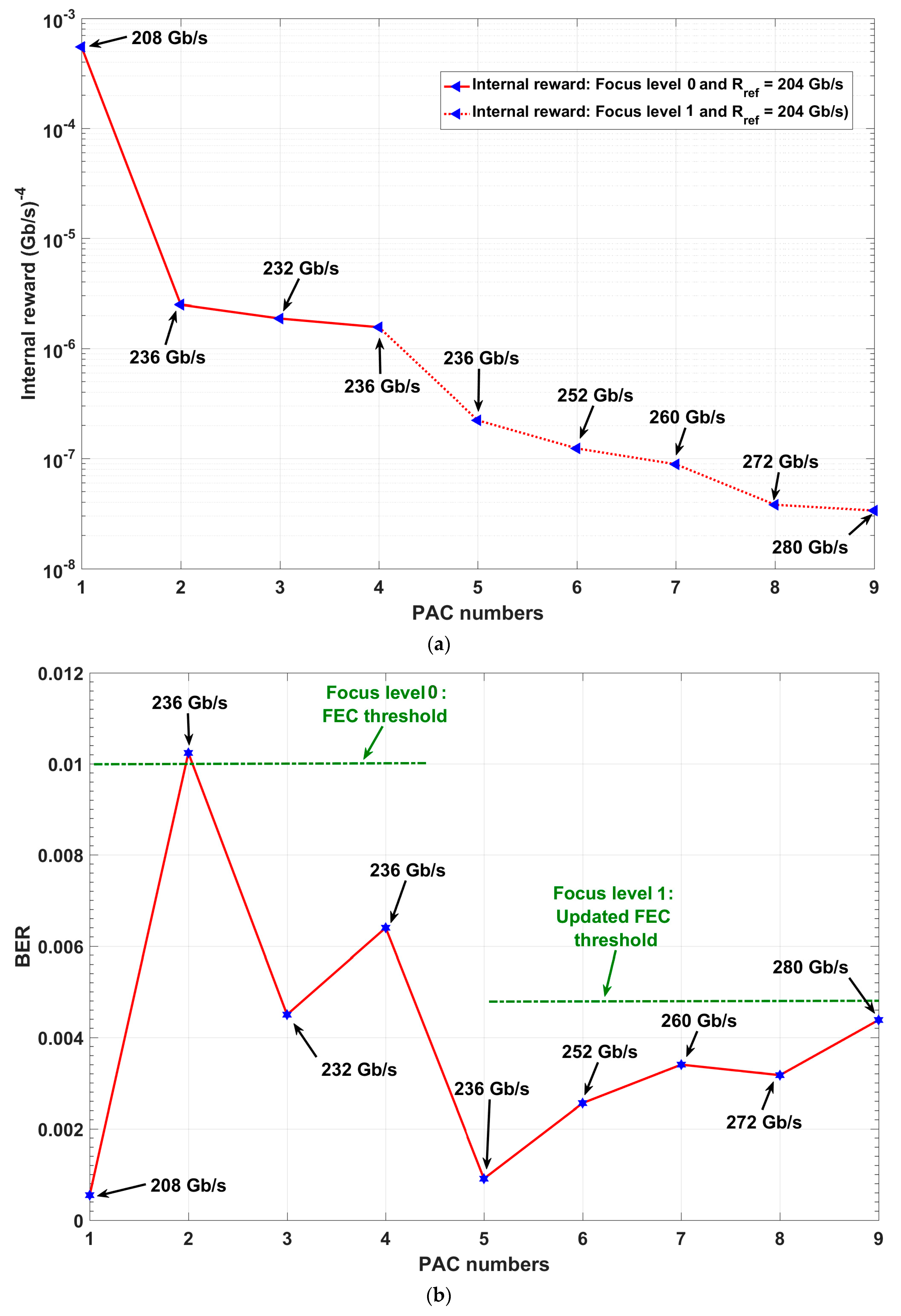 Applsci 10 01150 g014
