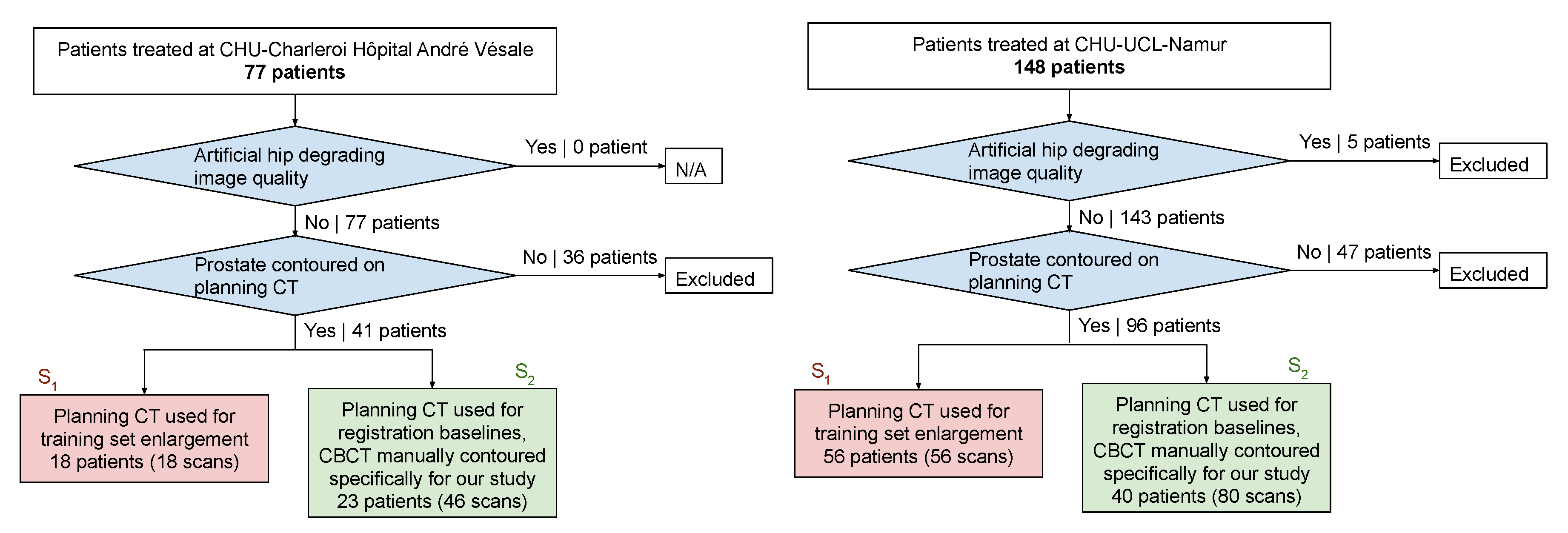 Applsci 10 01154 g002