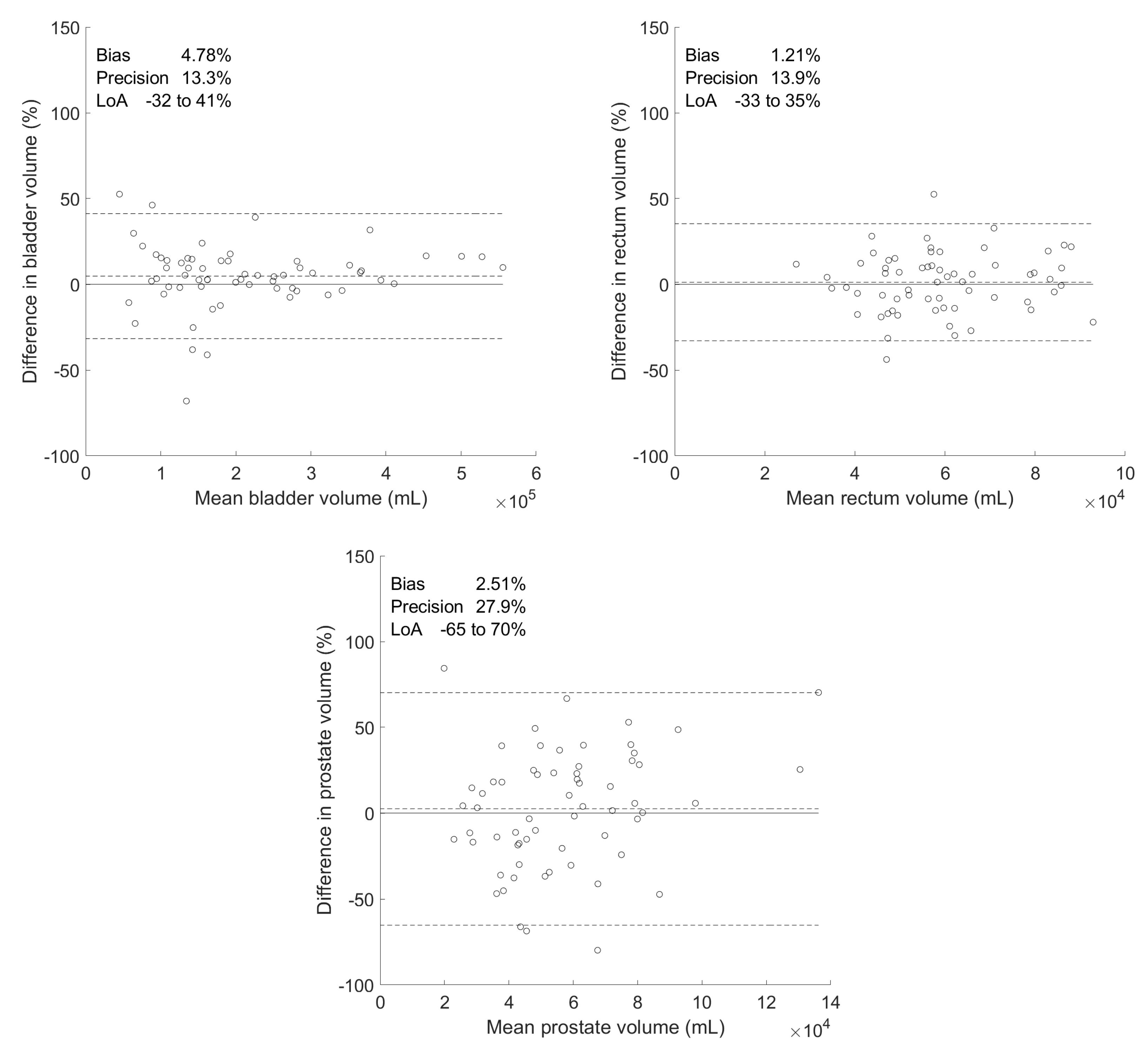 Applsci 10 01154 g006