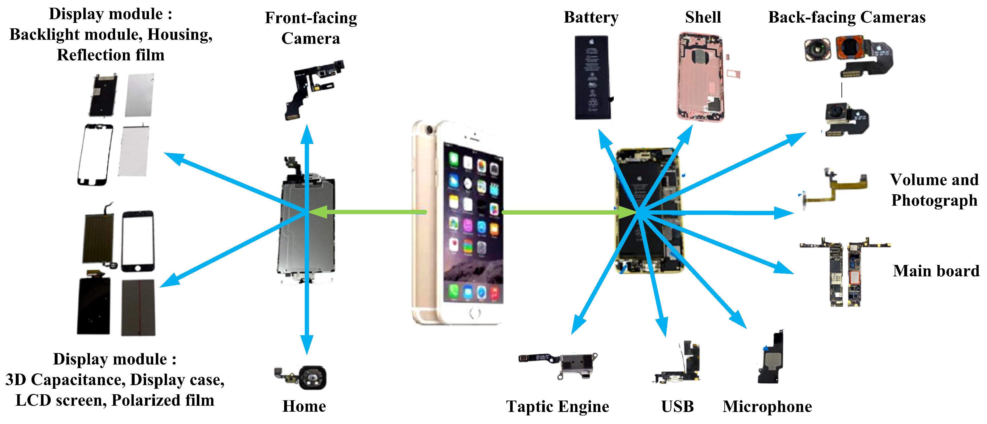 Applsci 10 01157 g001 Applsci 10 01157 g001