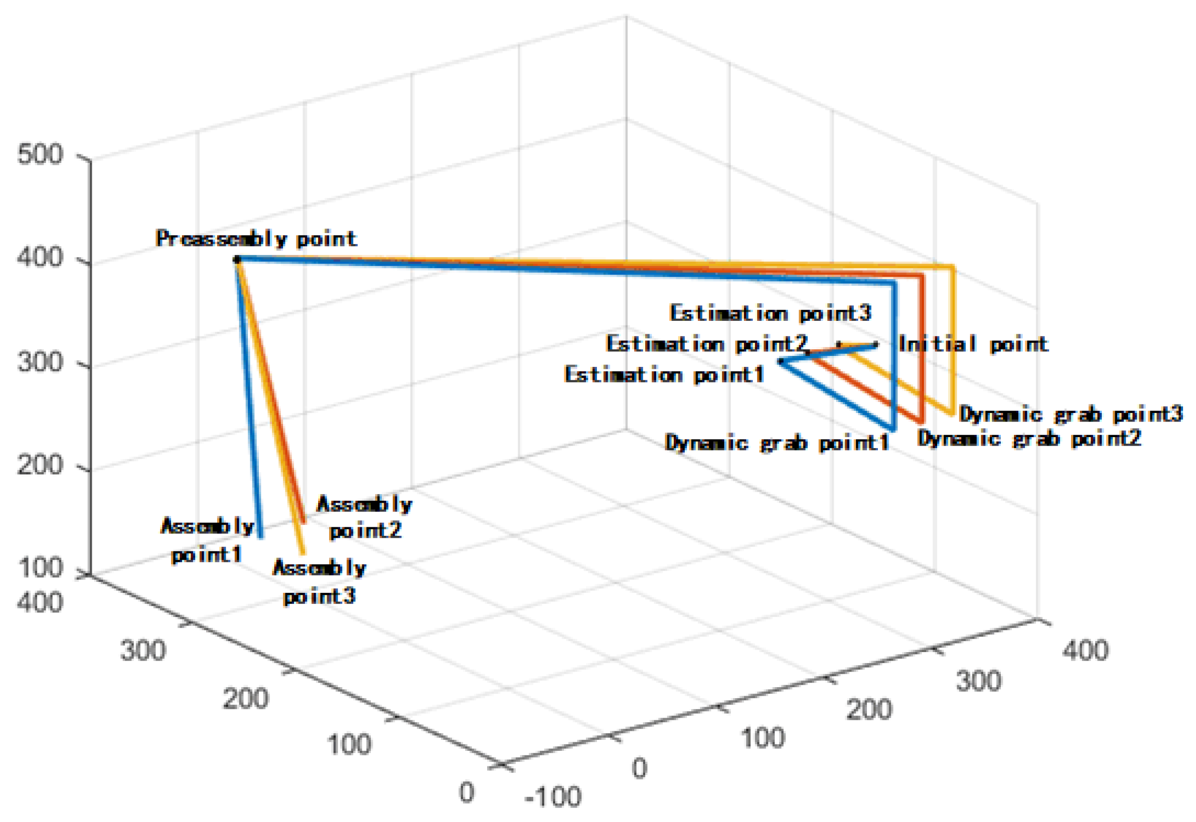 Applsci 10 01157 g015 Applsci 10 01157 g015