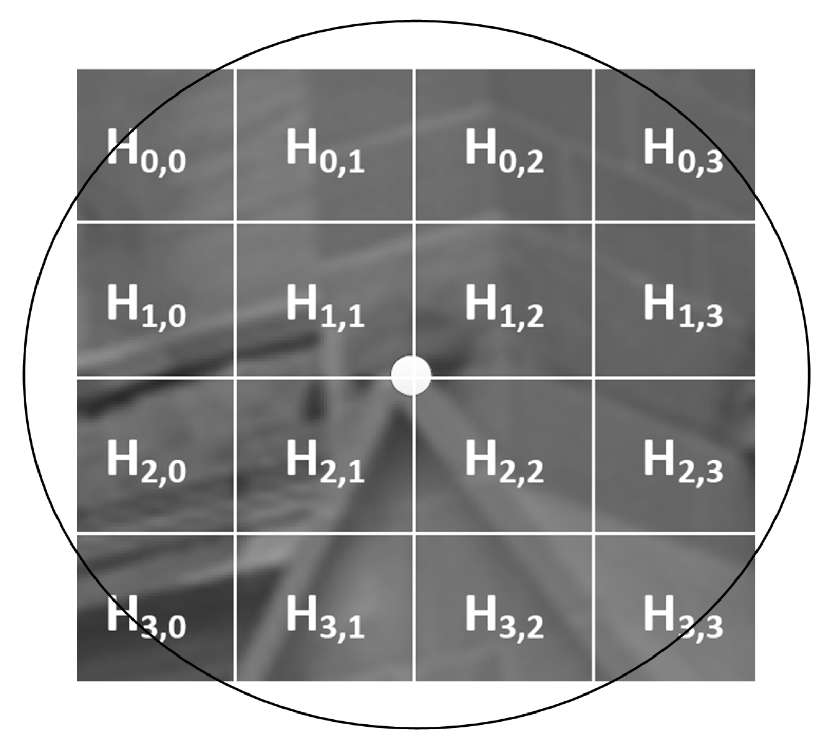 Applsci 10 01162 g002 Applsci 10 01162 g002