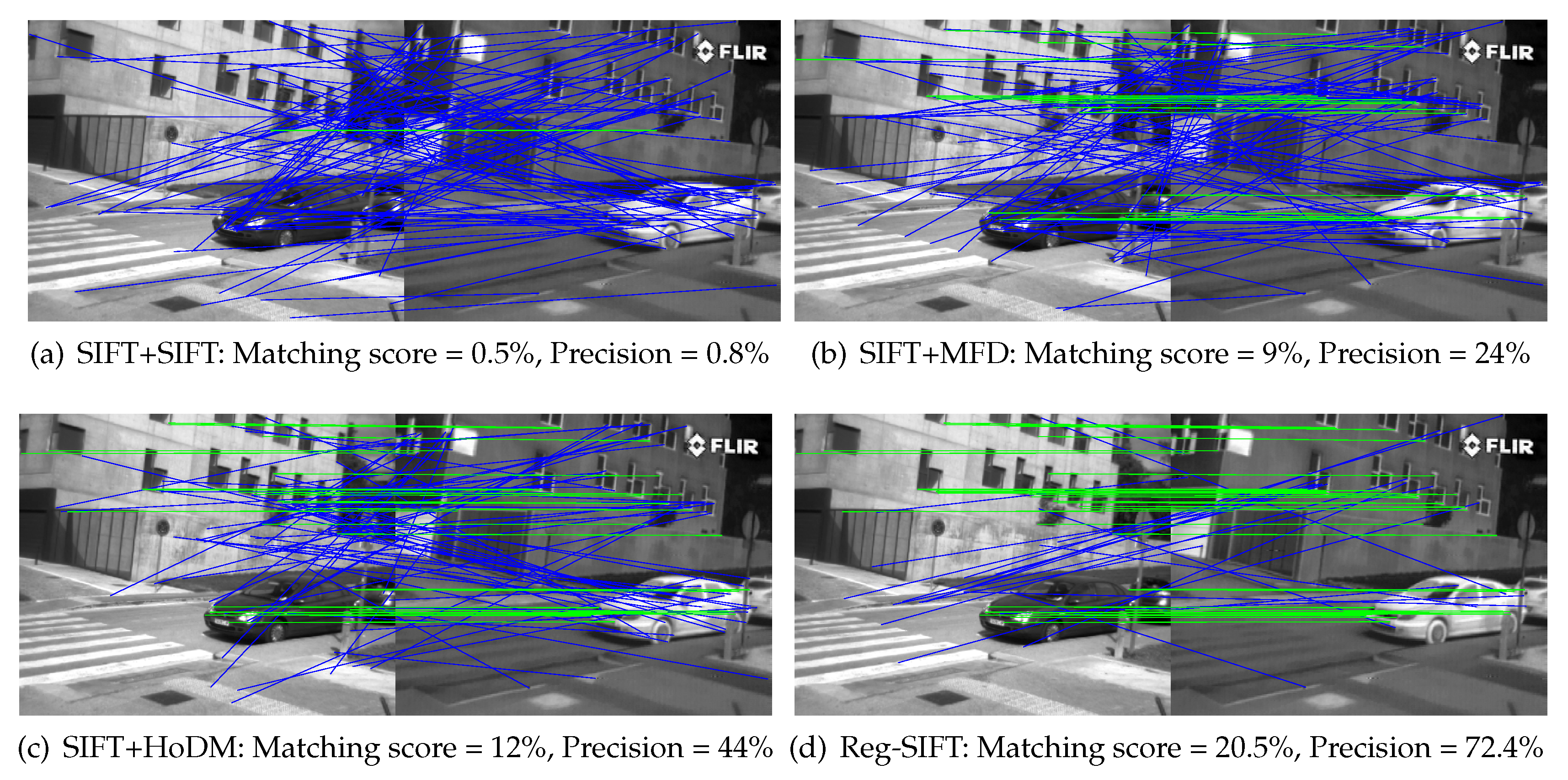 Applsci 10 01162 g005 Applsci 10 01162 g005
