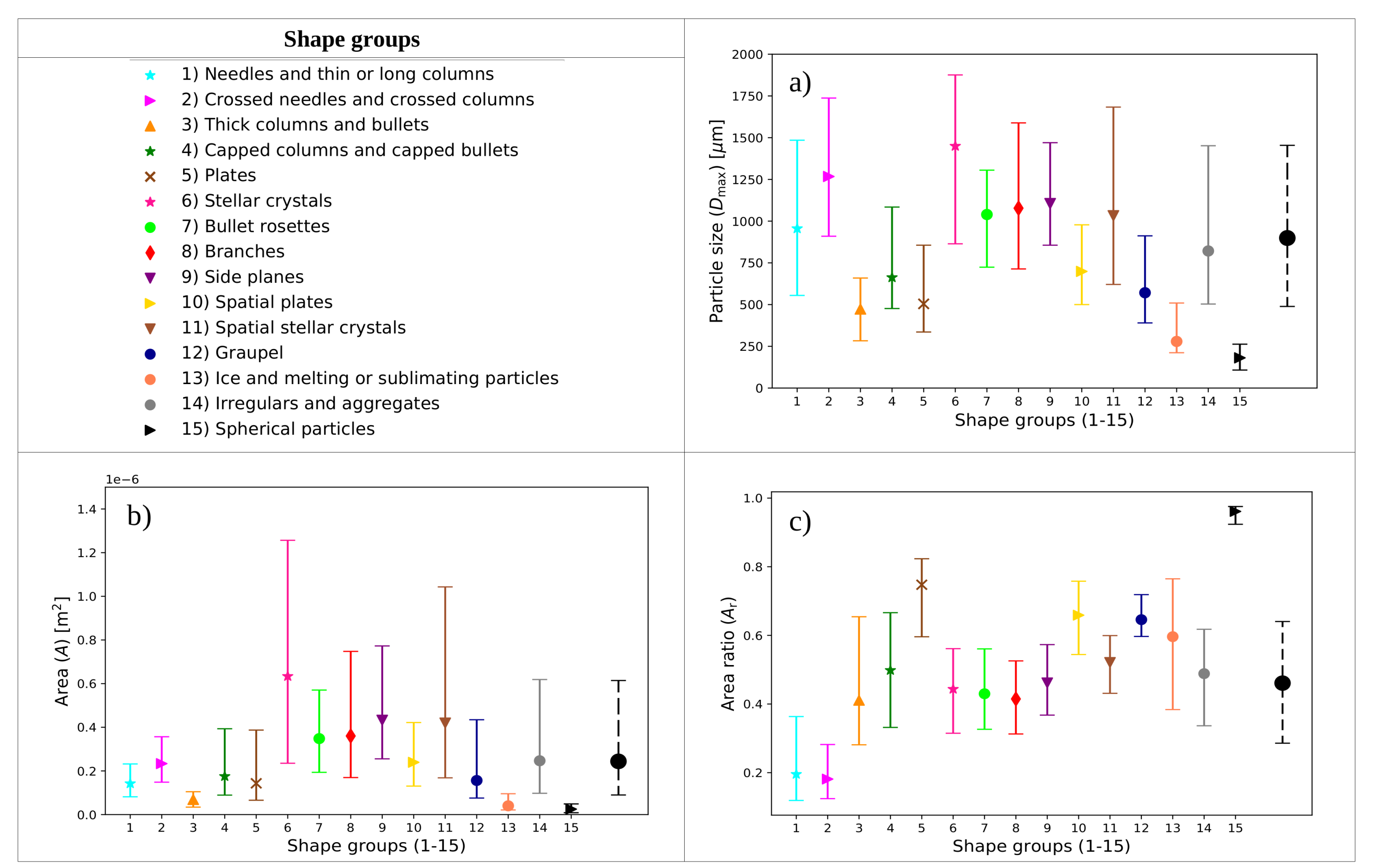 Applsci 10 01163 g004