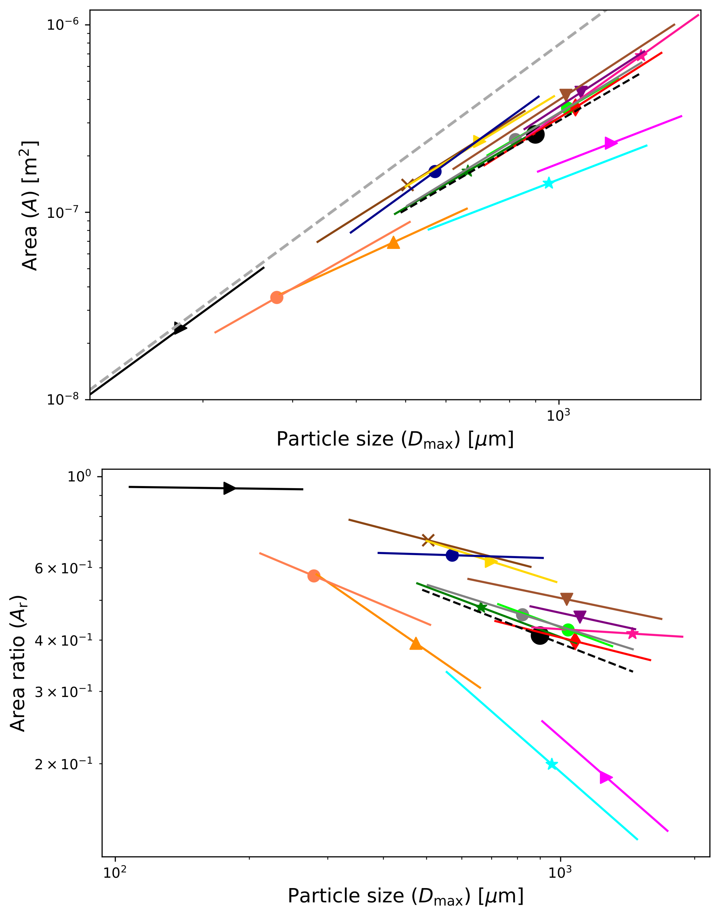 Applsci 10 01163 g005