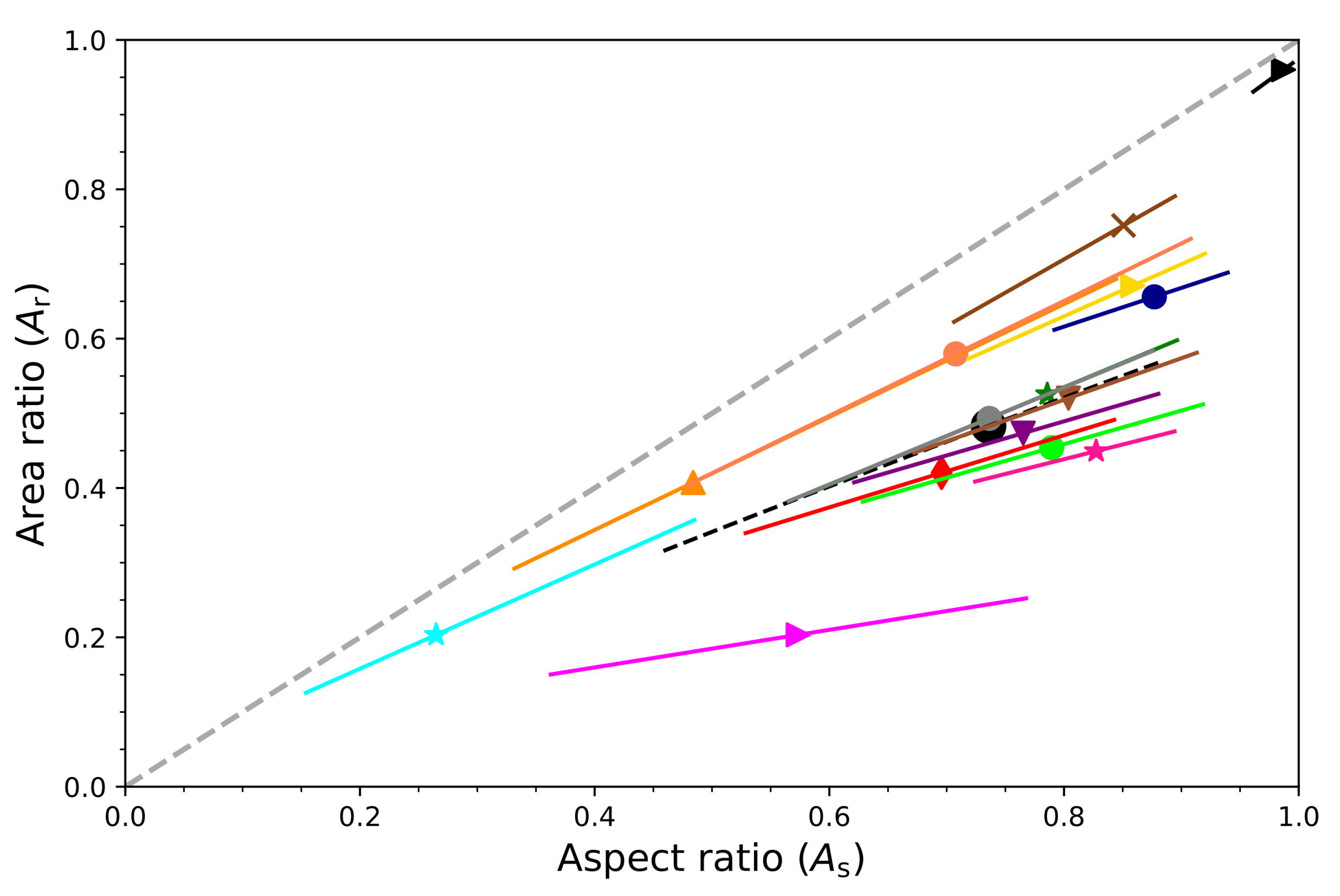 Applsci 10 01163 g006