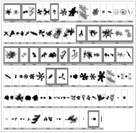 Applsci 10 01163 g0a2