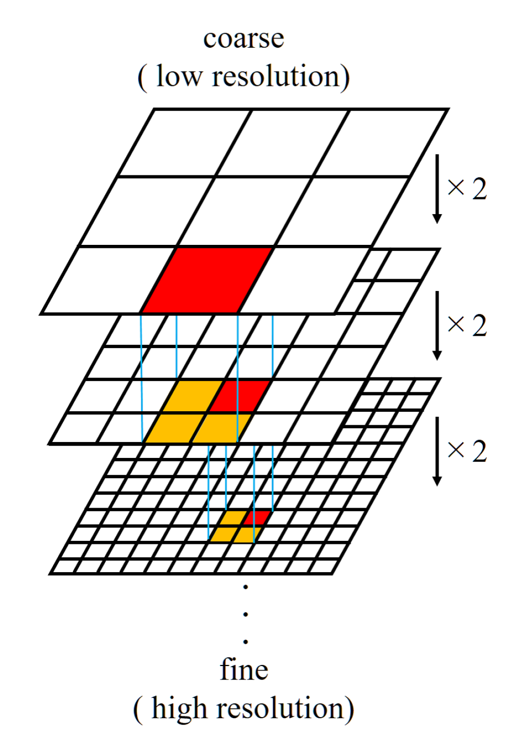 Applsci 10 01165 g006 Applsci 10 01165 g006