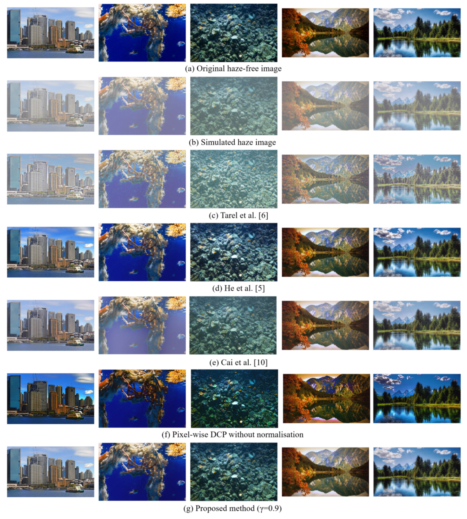 Applsci 10 01165 g007 Applsci 10 01165 g007