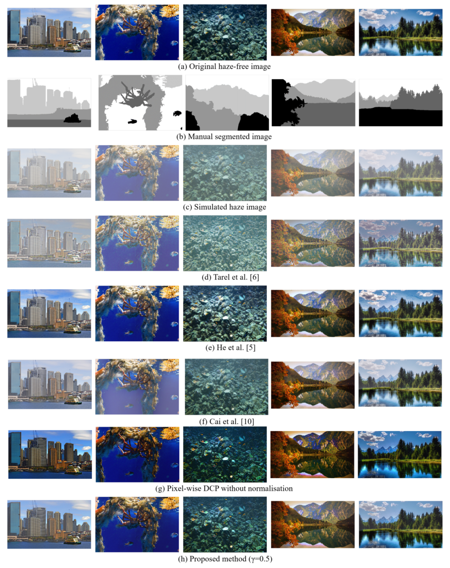 Applsci 10 01165 g008 Applsci 10 01165 g008