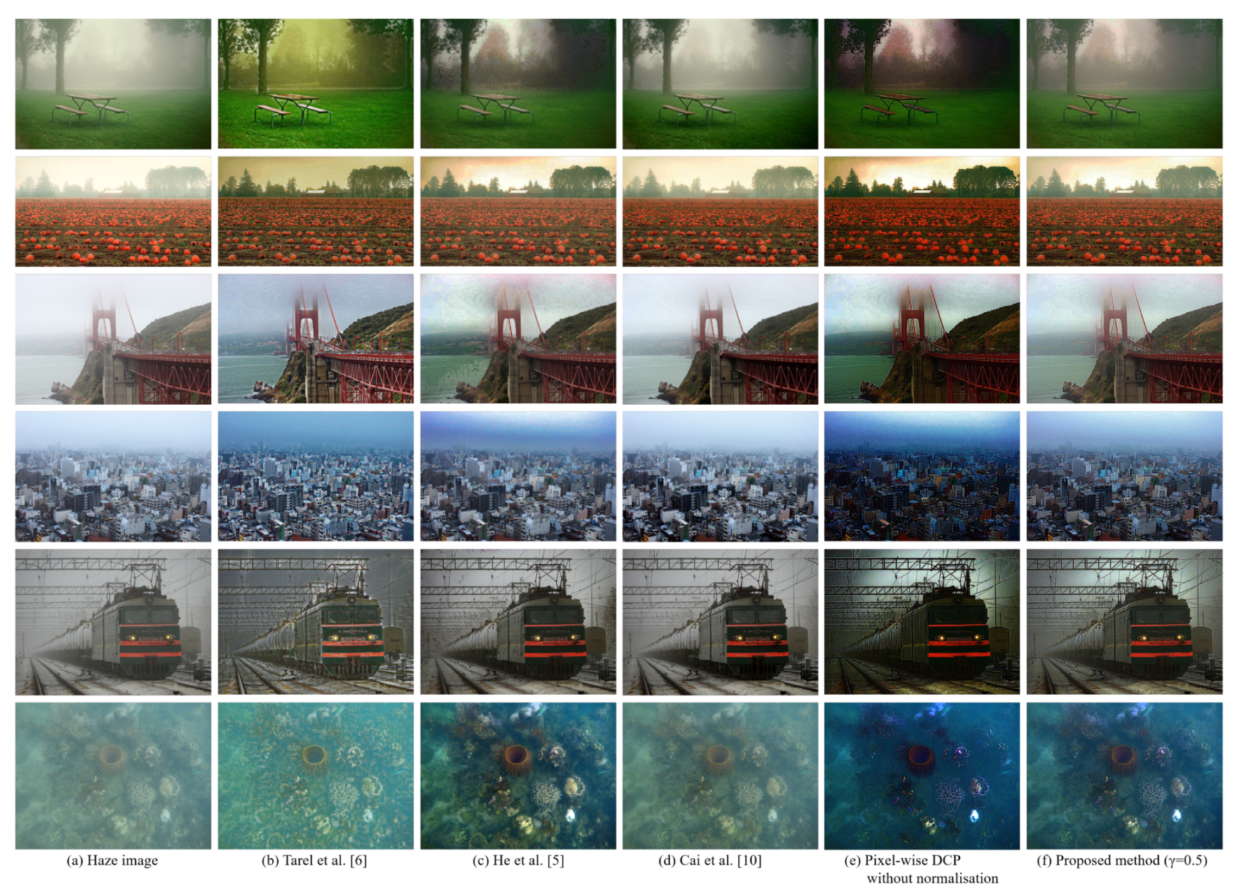 Applsci 10 01165 g009 Applsci 10 01165 g009