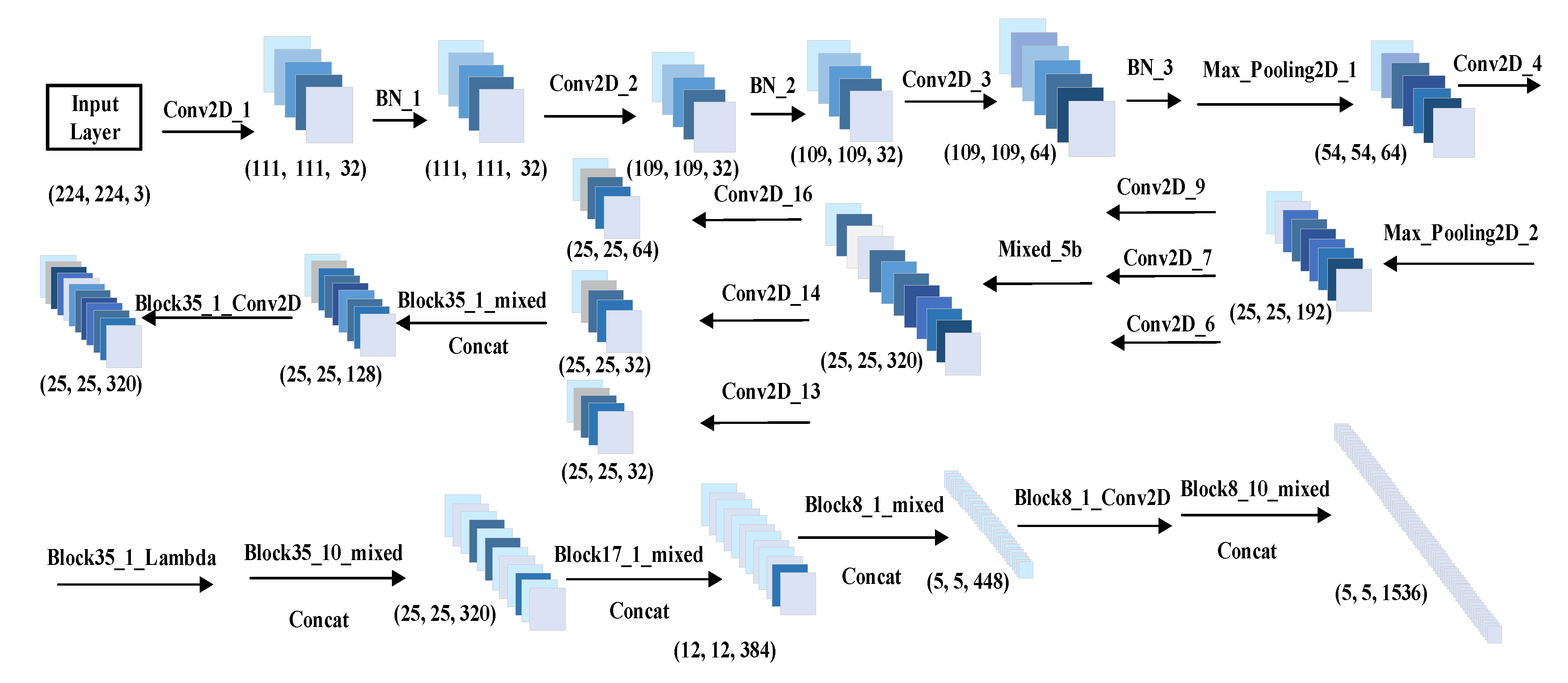 Applsci 10 01166 g002
