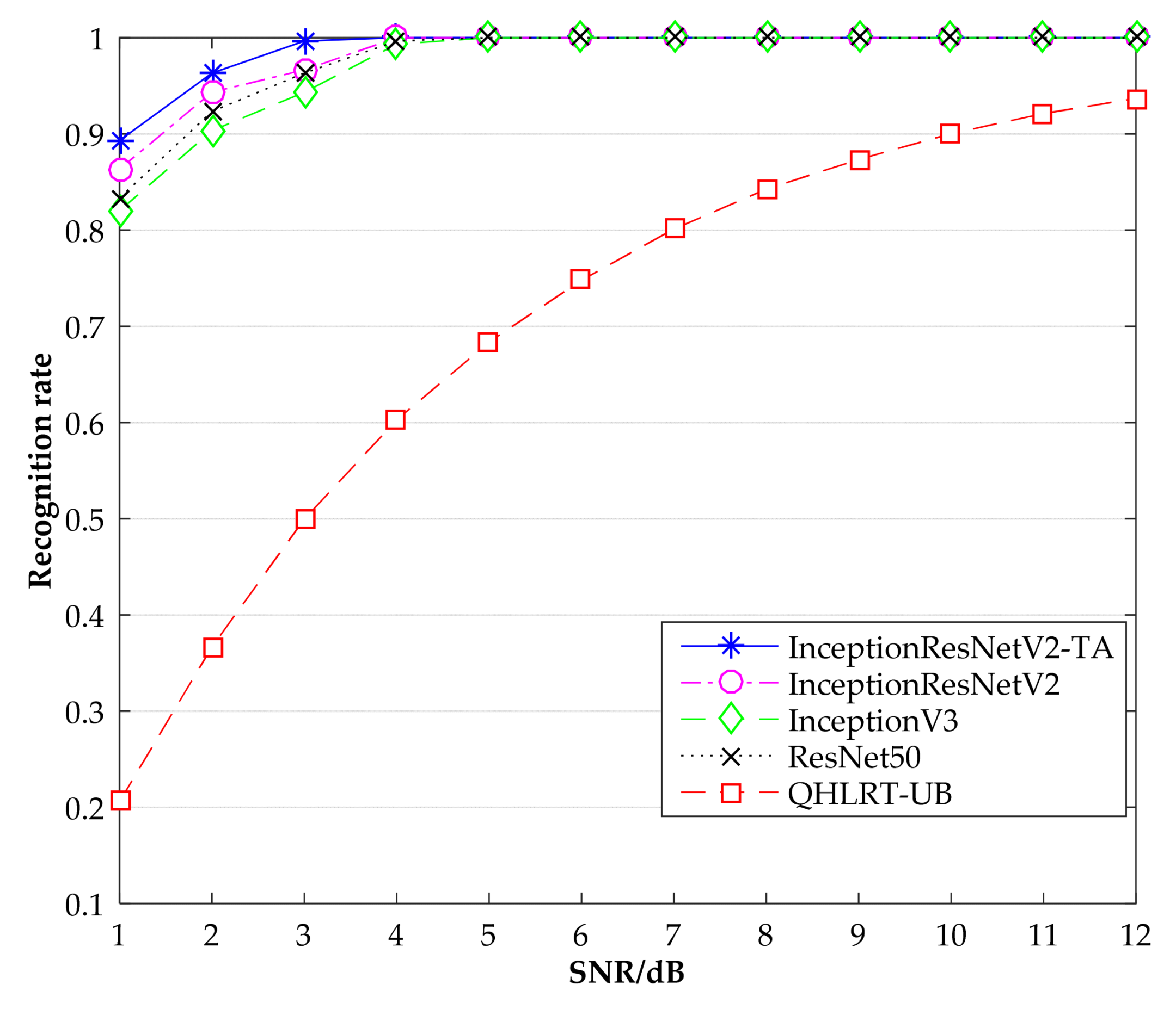 Applsci 10 01166 g006