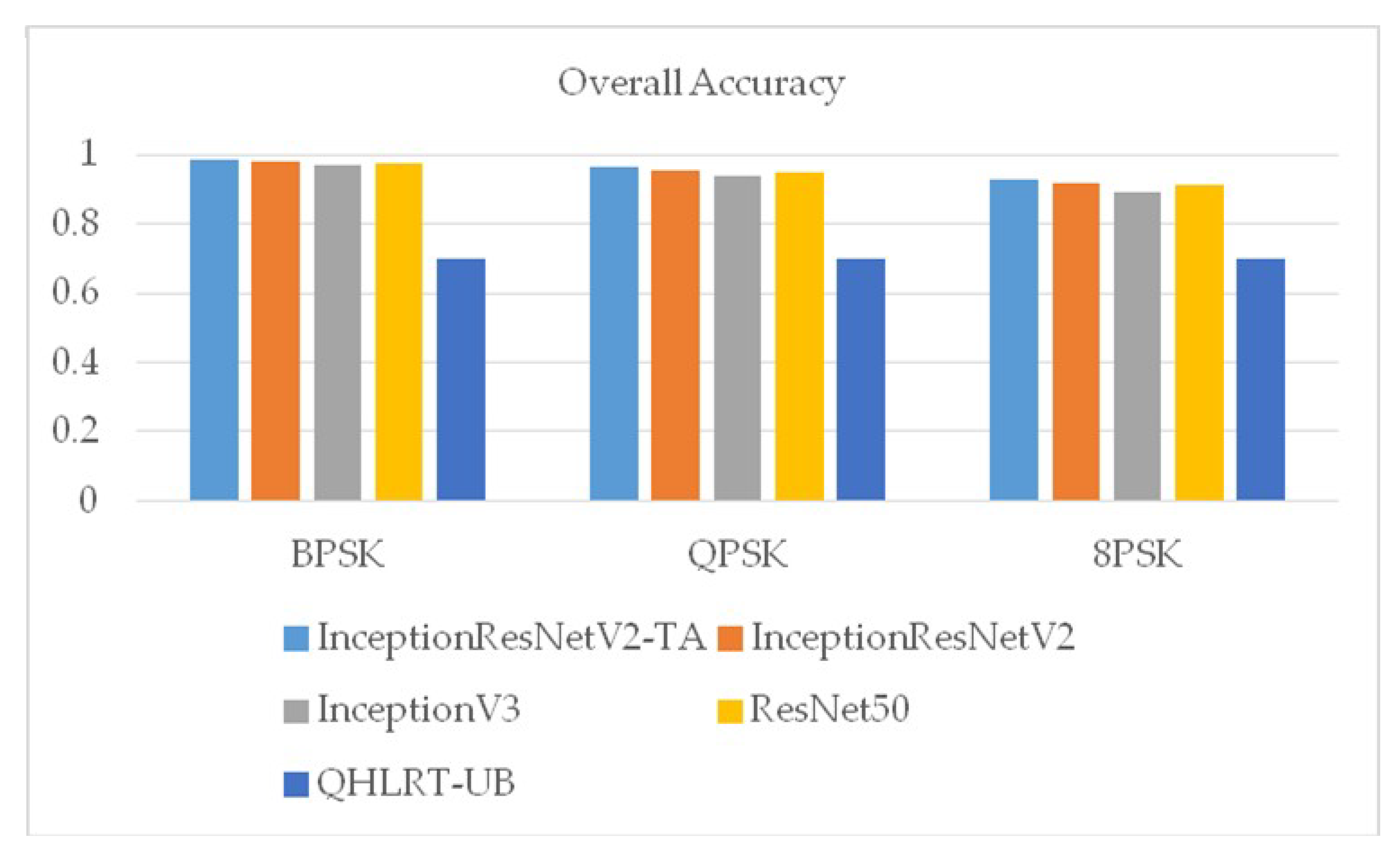 Applsci 10 01166 g009