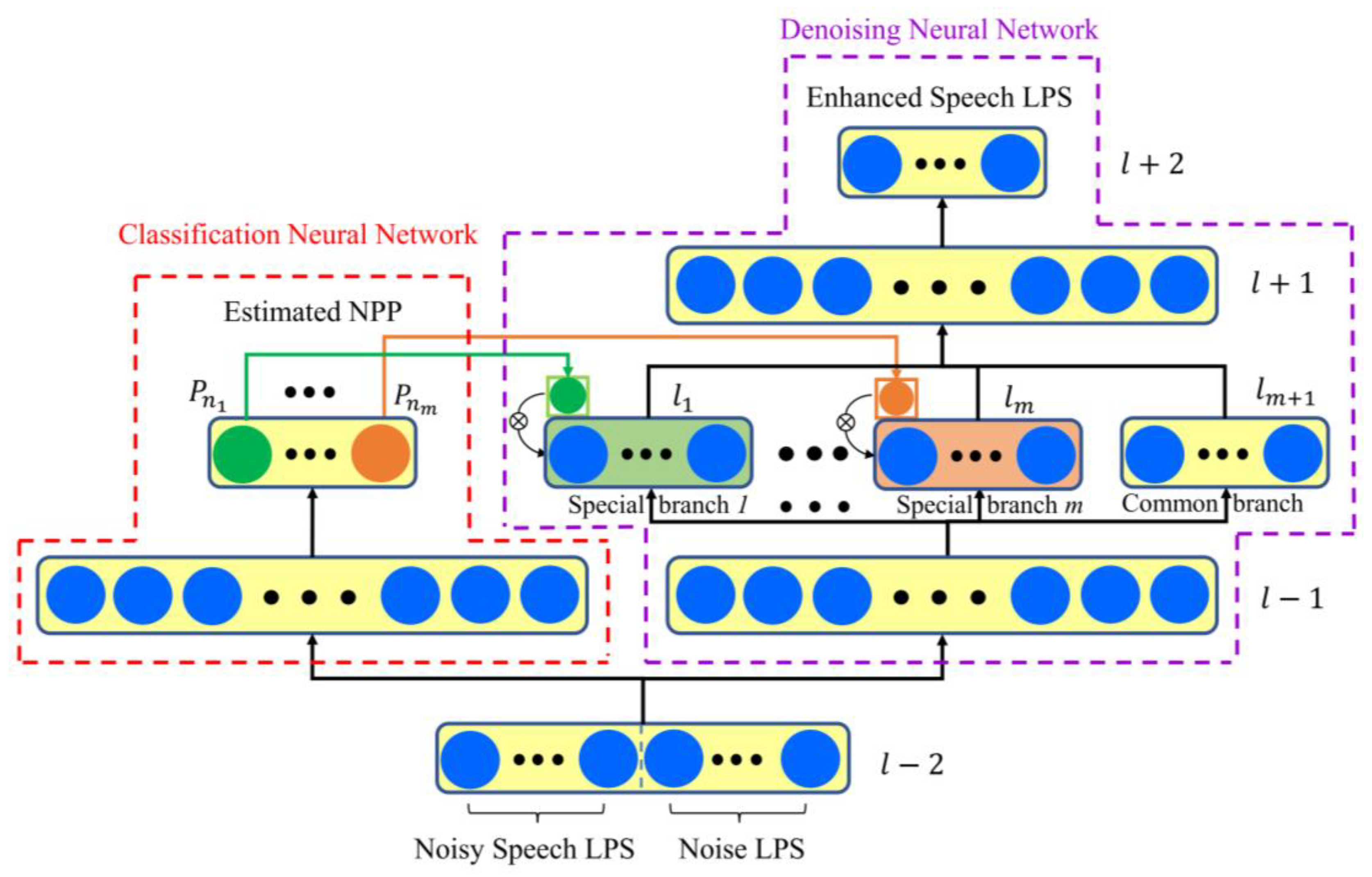 Applsci 10 01167 g001