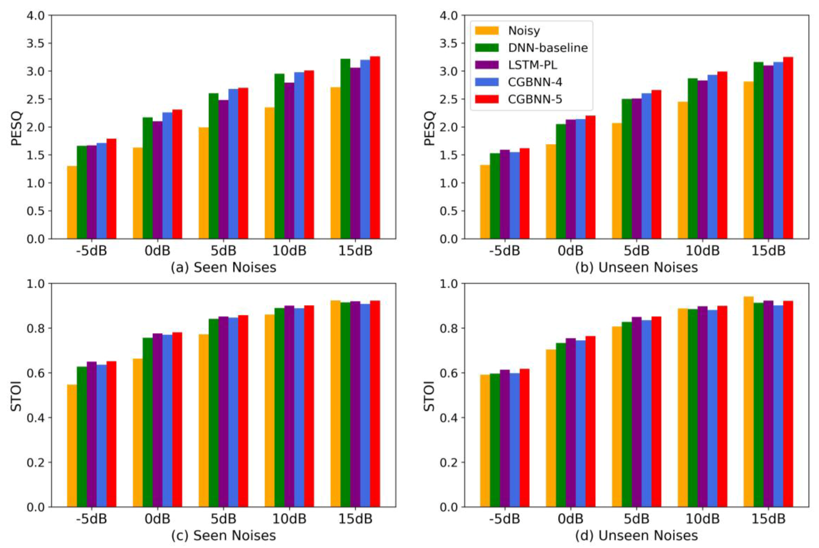 Applsci 10 01167 g002