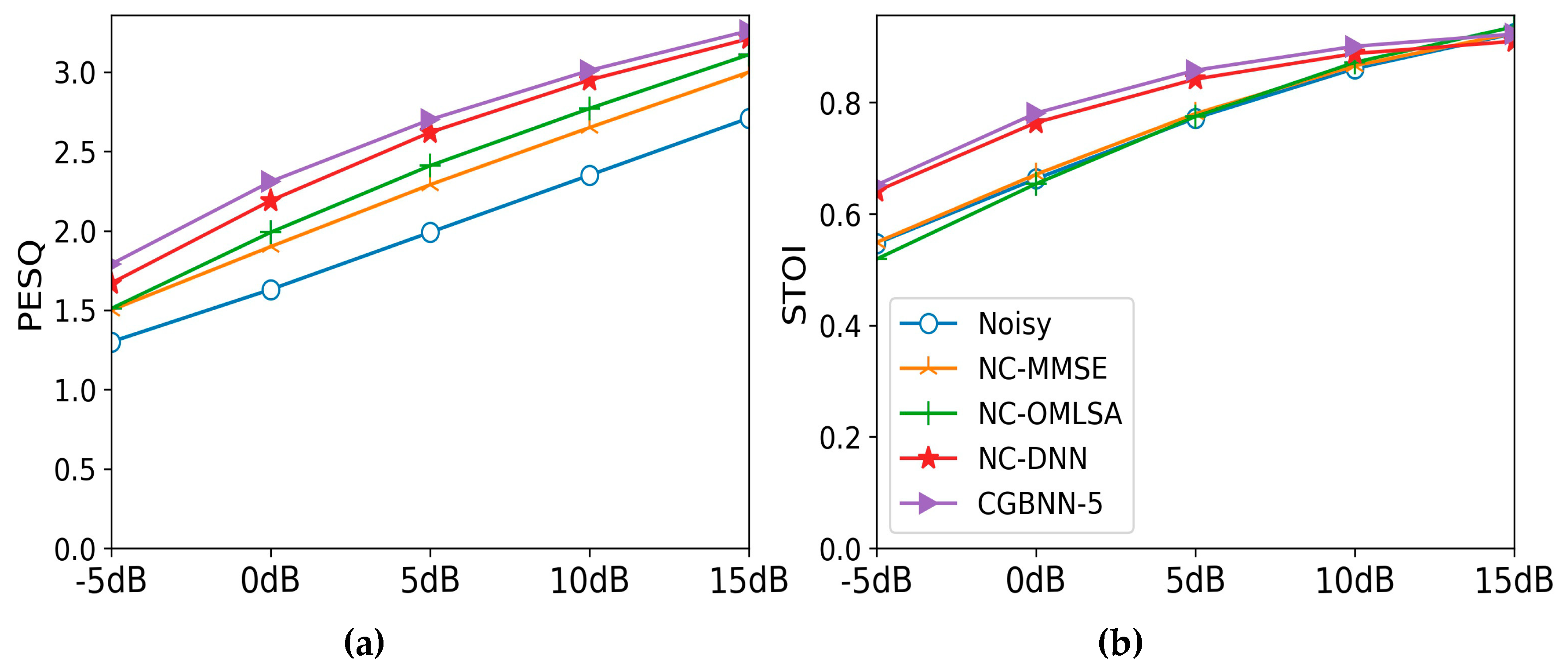 Applsci 10 01167 g003